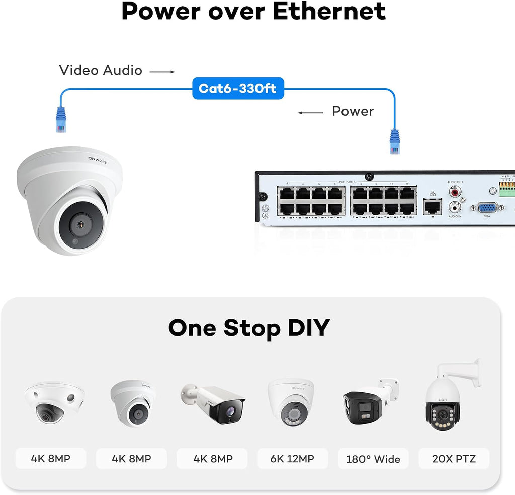 ONWOTE NVR PoE Security Camera System 4K, 16 Channel 6K 12MP Commercial NVR 4TB, 8X 8MP 134° Wired Outdoor IP Cameras with Audio, AI Detection, 8X Cables (Total 480ft), CCTV Kits for Home Businesses