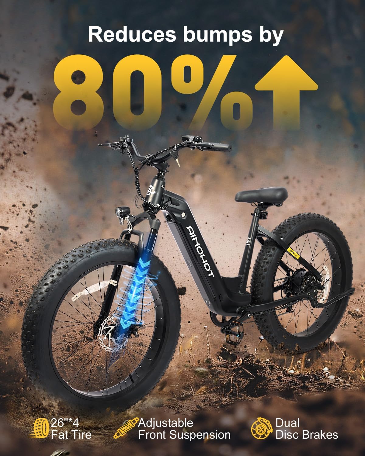 Terra Electric Bike for Adults, 26'x4.0' Fat Tire Electric Bike, 1000W Peak Ebike, Electric Mountain Bike 624Wh Battery, 20 MPH 56 Miles, Electric Bicycle with UL2849 Certified, Aluminum Alloy Frame
