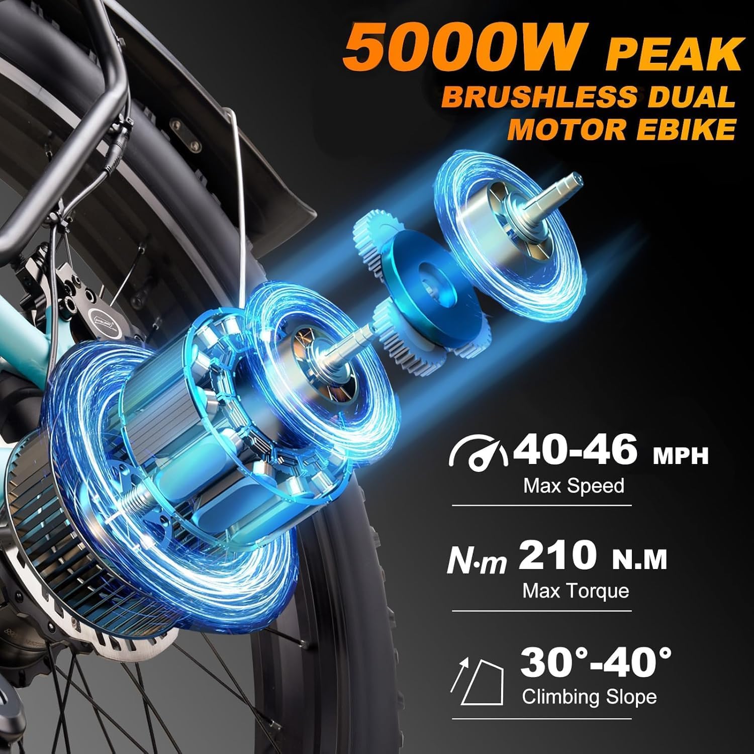 Dual Motor Electric Bike for Adults,6000W Peak,45MPH,60V&52V/25Ah Battery,26''&24'' Fat Tire,Up to 110 Miles Range,SHM 7-Speed Gear Ebike