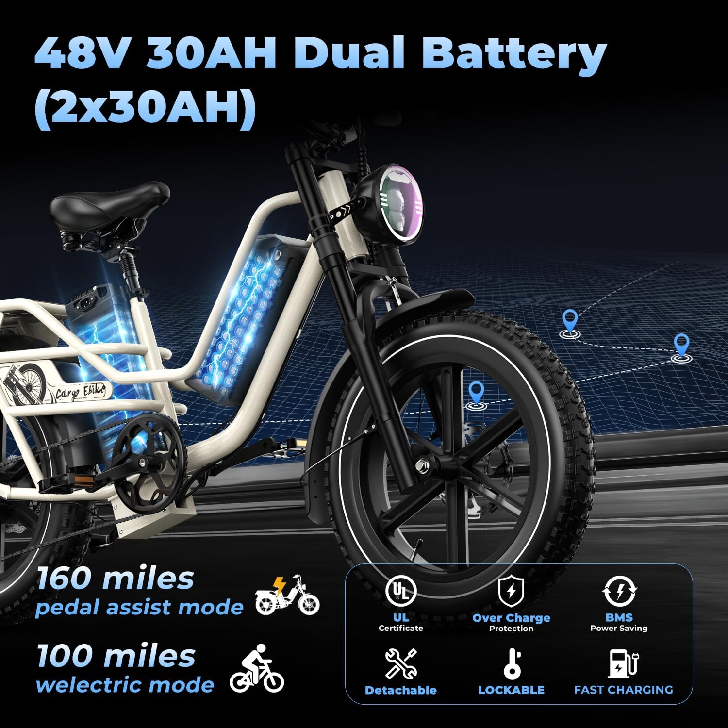 Dual Battery Electric Bike for Adults, 160 Miles Long Range Cargo Ebike with 48V 60AH Removable 2880WH Battery, 1450W Peak Motor Electric Bicycle, 20' x 4' Fat Tire Hydraulic Brakes E Bike