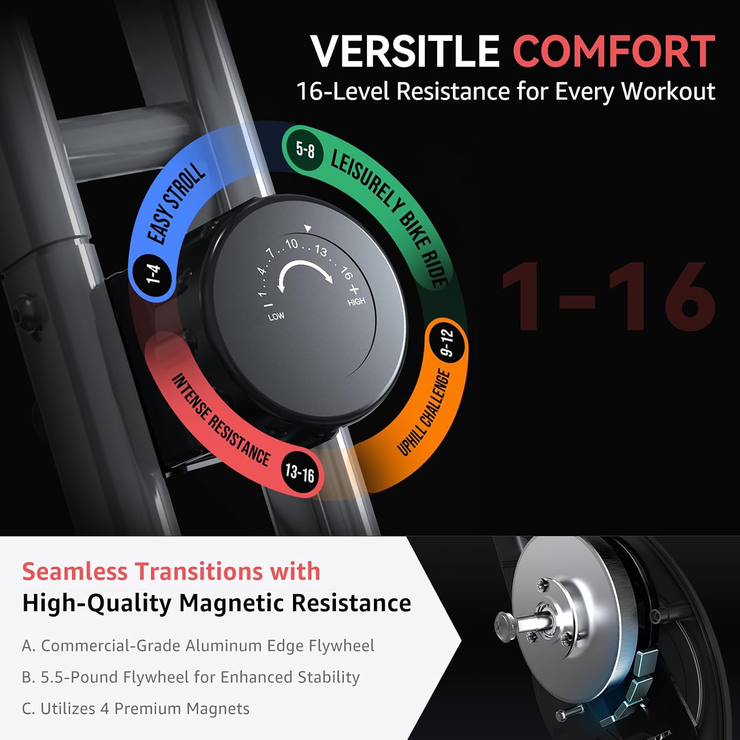 Indoor Exercise Bike Stationary Bikes for Home with 16-Level Magnetic Resistance, Lightweight Foldable Cycling Bike with 70% Pre-Assembled, 260 LBS Capacity, Flywheel of 5.5 LBS for Quiet Home Workout