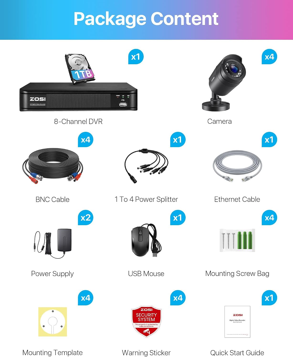 ZOSI 3K 5MP Lite Home Security Camera System with AI Human Vehicle Detection, H.265+ 8 Channel Surveillance DVR and 4 x 1080p Weatherproof CCTV Bullet Camera Outdoor Indoor, 80ft Night Vision, 1TB HDD