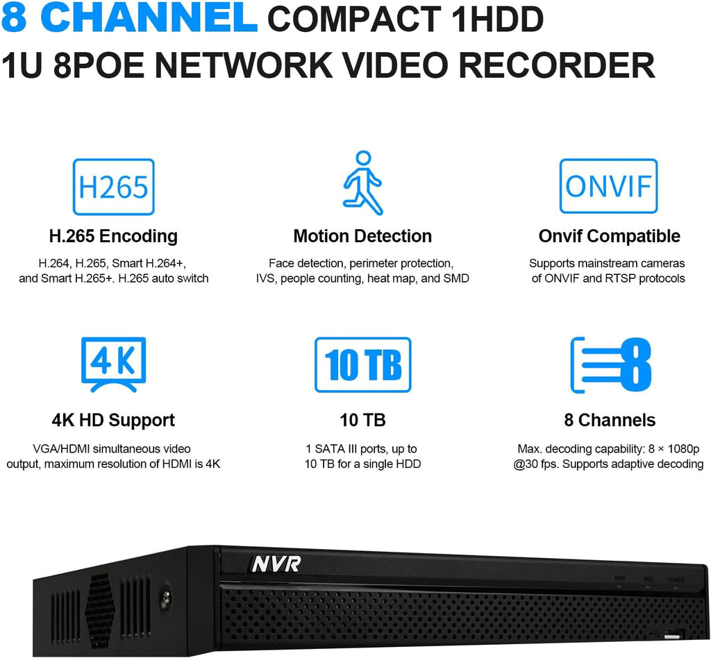 DahuaSecurity Advanced 8-Channel 8 PoE Port Network Video Recorder with 3TB HDD 4K HDMI Output and Smart Surveillance Features NVR for Home Security Camera System (NVR-8ch-8POE-3)
