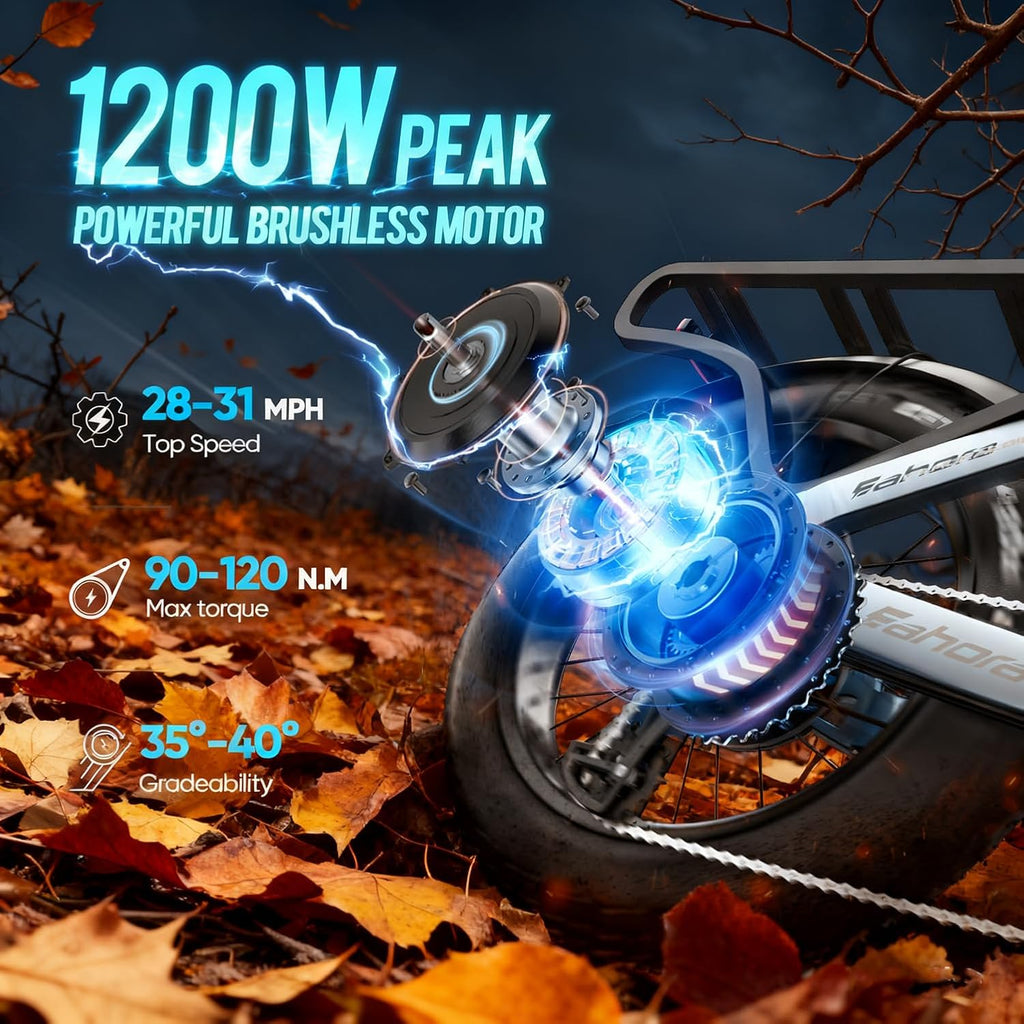 eAhora Juliet Pro 2/Juliet Electric Bike for Adults 5400W/1200W Dual Motor Electric Bicycle 43MPH 60V 70Ah 220+Miles Long Range 20' Fat Tire Full Suspension Mountain E-Bike with APP Control