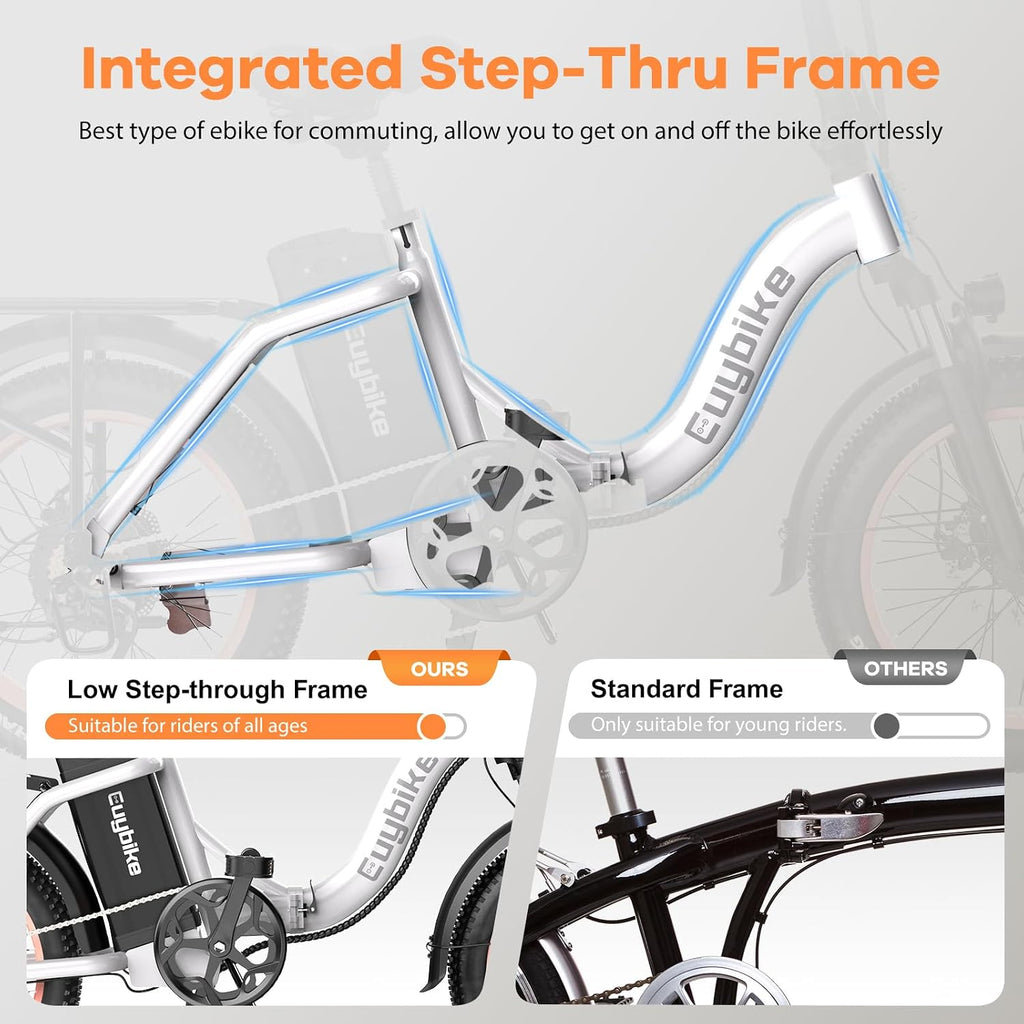 EUYBIKE Folding Electric Bike for Adults, Foldable Ebike with 48V 18AH Hidden Removable Battery, 20' Fat Tire 750W Motor, 60+Miles Aluminium Alloy Mountain Bicycle White with Basket