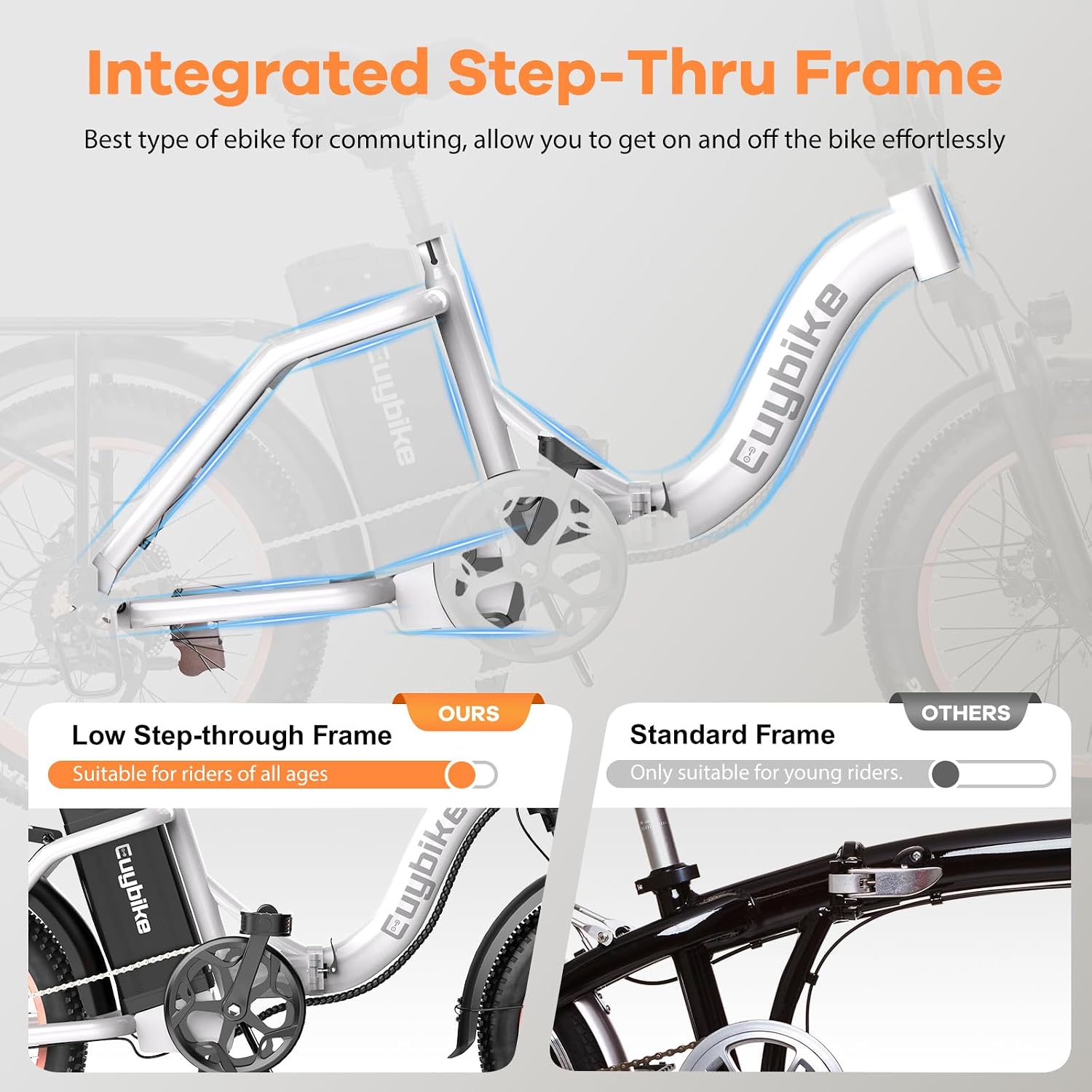 EUYBIKE Folding Electric Bike for Adults, Foldable Ebike with 48V 18AH Hidden Removable Battery, 20' Fat Tire 750W Motor, 60+Miles Aluminium Alloy Mountain Bicycle White with Basket