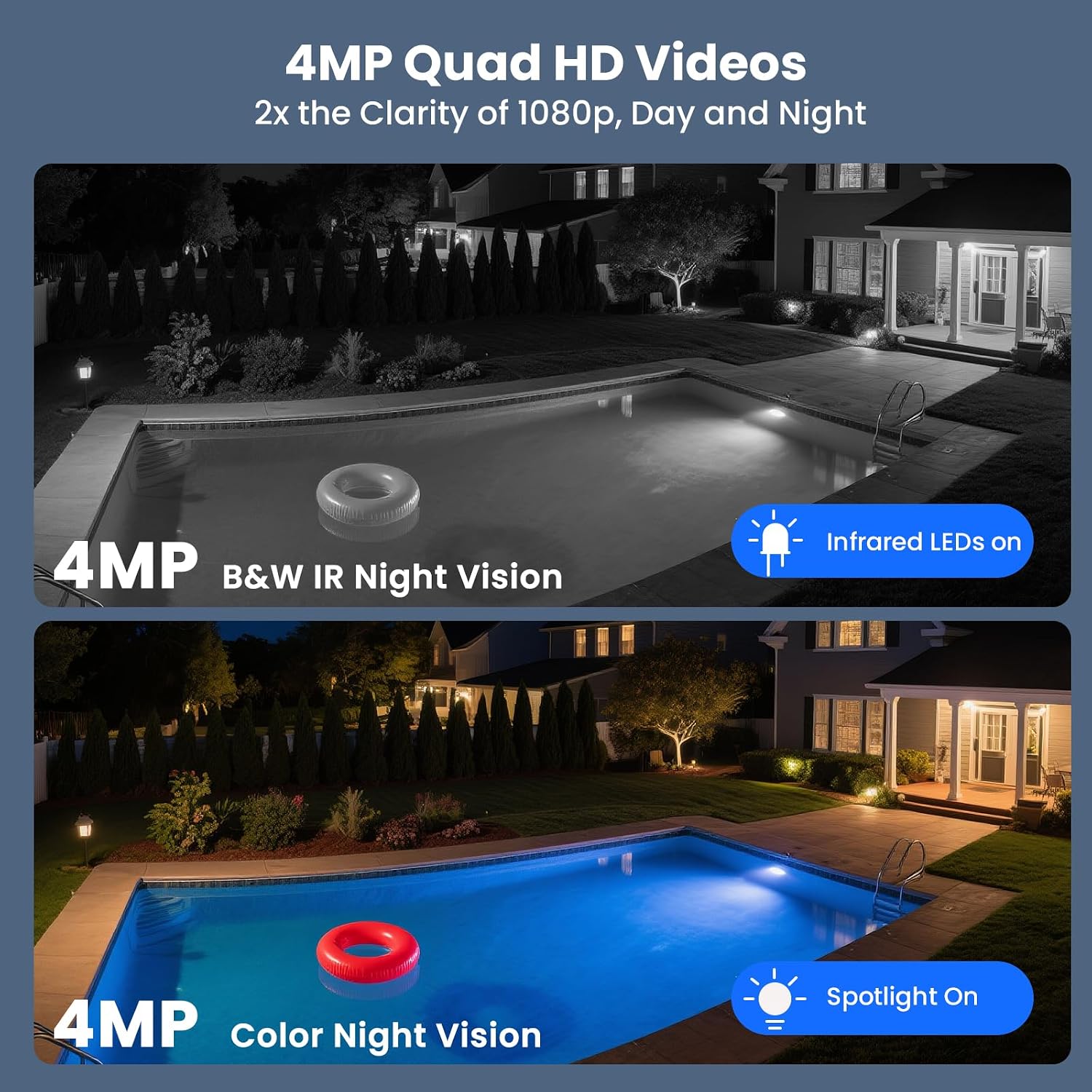 xmartO Wireless Solar Security Camera System, 10CH 4K Expandable WiFi6 NVR+4*4MP 2K Outdoor Cams, All Weather Solar, 2-Way Audio, IR&Color NV, Long Range WiFi Mesh, Free 2-Years Video,No Monthly Fees