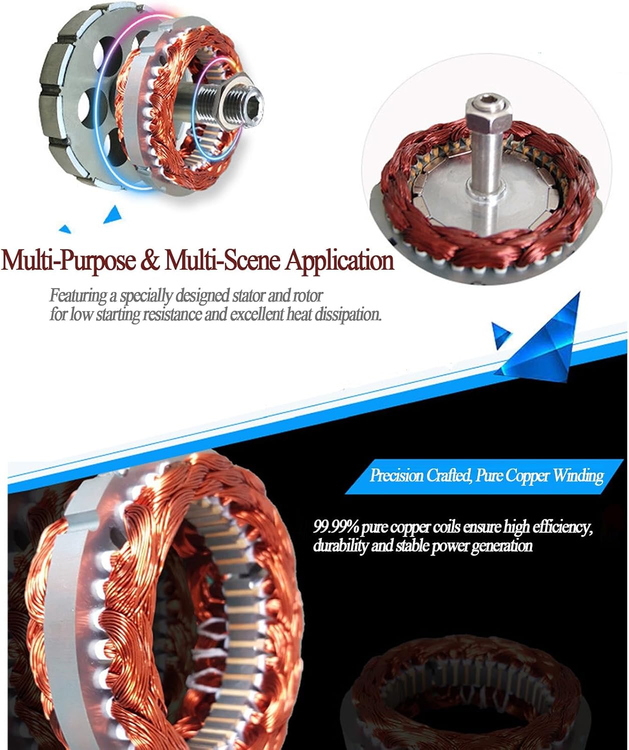500W 600W 24V/48V Output Small Permanent Magnet Generator, Pure Copper Wire High-Torque For Wind Turbines & Off-Grid Power Lighting Generator(500W,24V)