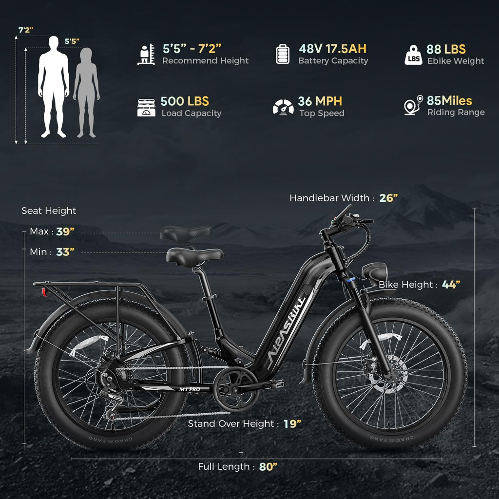 Aipas M1 Pro Electric Bike, 1800W Peak Motor Electric Bike for Adults, 26'' x 4.0'' Fat Tire Ebike, 48V 17.5Ah Electric Mountain Bike, 36MPH, 85 Miles Electric Bicycle, 7 Speed, 110NM with Rear Basket