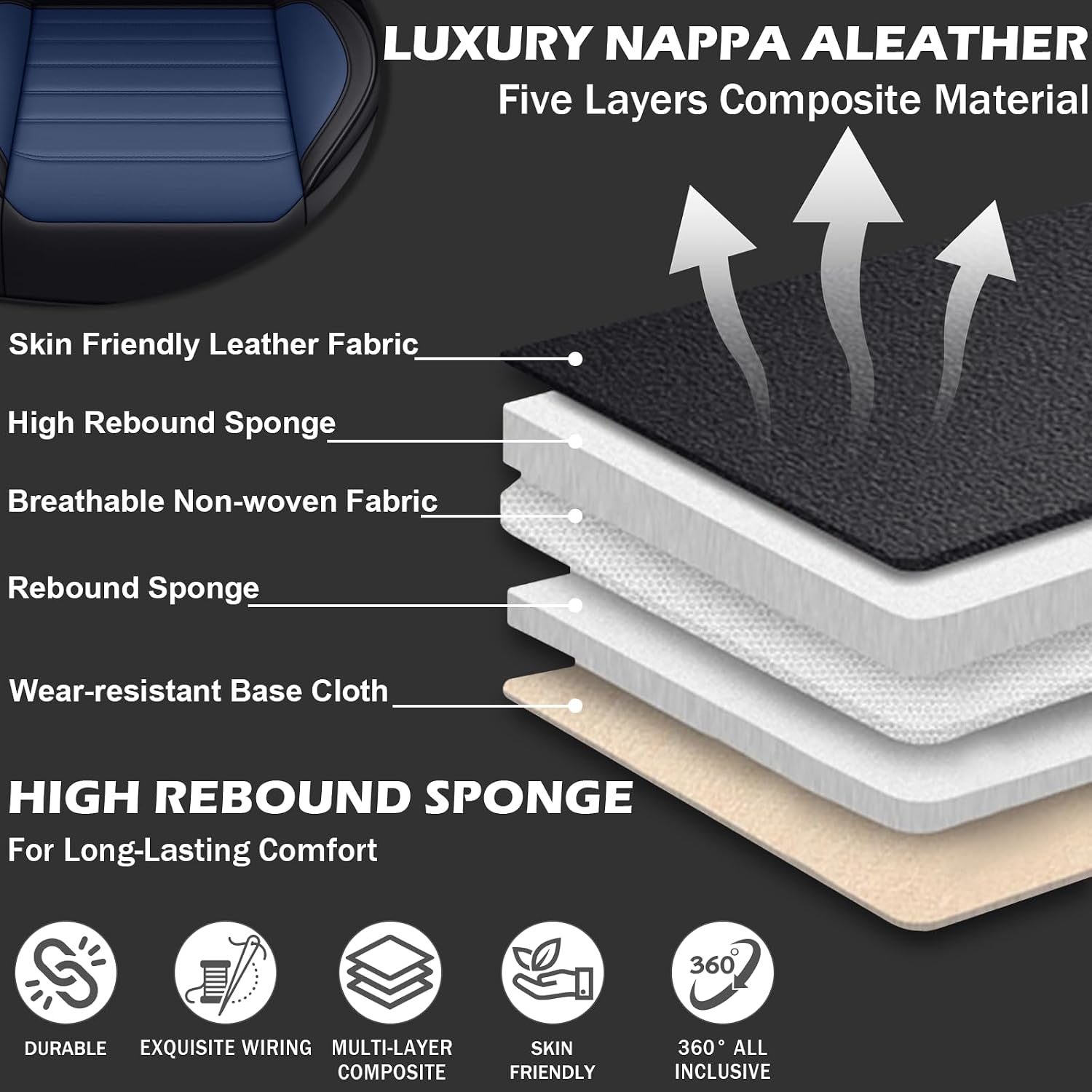 Car Seat Cover Full Set for Kia Sorento Seat Covers 2003-2025, Nappa Leather Waterproof Seat Covers For Cars, Airbag Compatible, Universal Automotive Seat Covers(Standard Front Row/Black Blue)