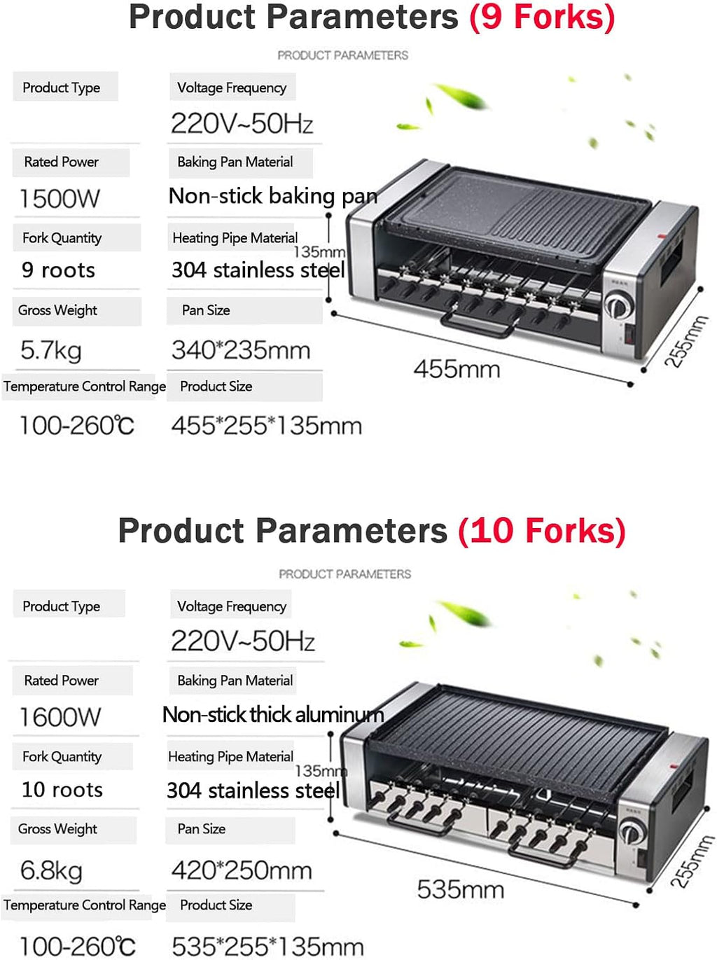 Electric Teppanyaki Table Barbecue Grill, Large Smokeless Grill Non-Stick Hot Plate Table Top Griddle Double Layer with Adjustable Temperature, Drip Tray,Easy Clean,Perfect for Parties Indoor,Style1
