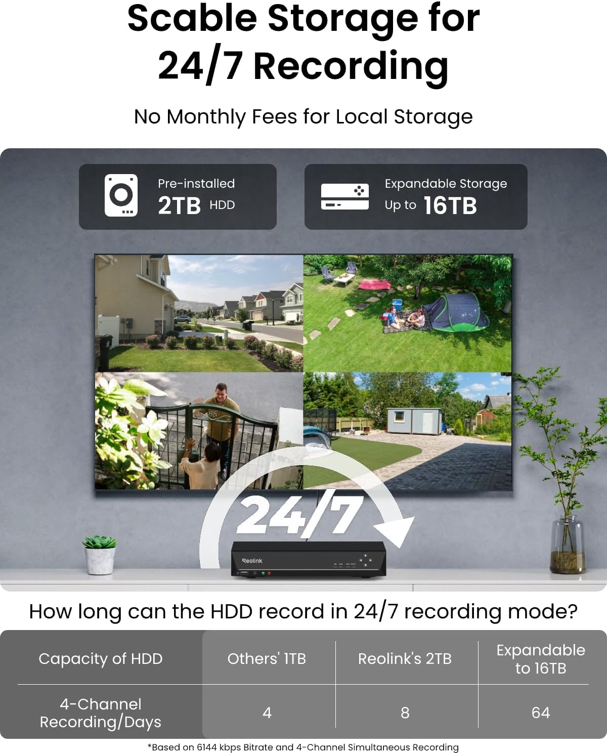 REOLINK 4K Security Camera System, 4pcs 4K UHD IK10 Vandalproof PoE Surveillance Cams Outdoor, 8CH NVR 2TB HDD, Color Night Vision, Smart Detection, 2-Way Talk, IP67 Weatherproof, RLK8-800V4