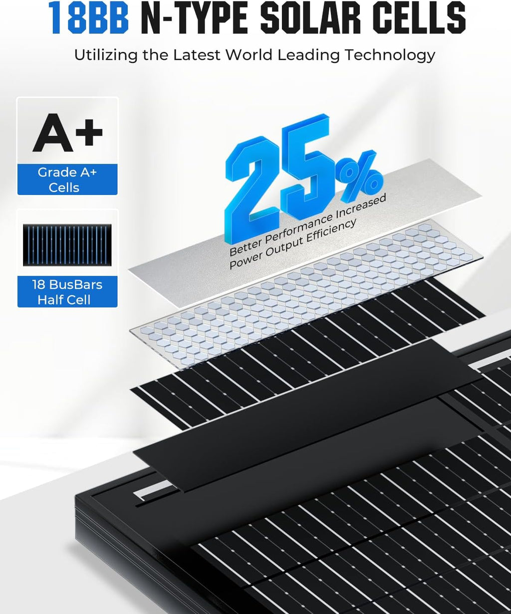 300 Watt Solar Panel, 25% High-Efficiency, 3PCS 100W Solar Panels, 18BB N-Type, Monocrystalline PV Modules, for RV, Marine, Rooftop, Farm and Off-Grid System
