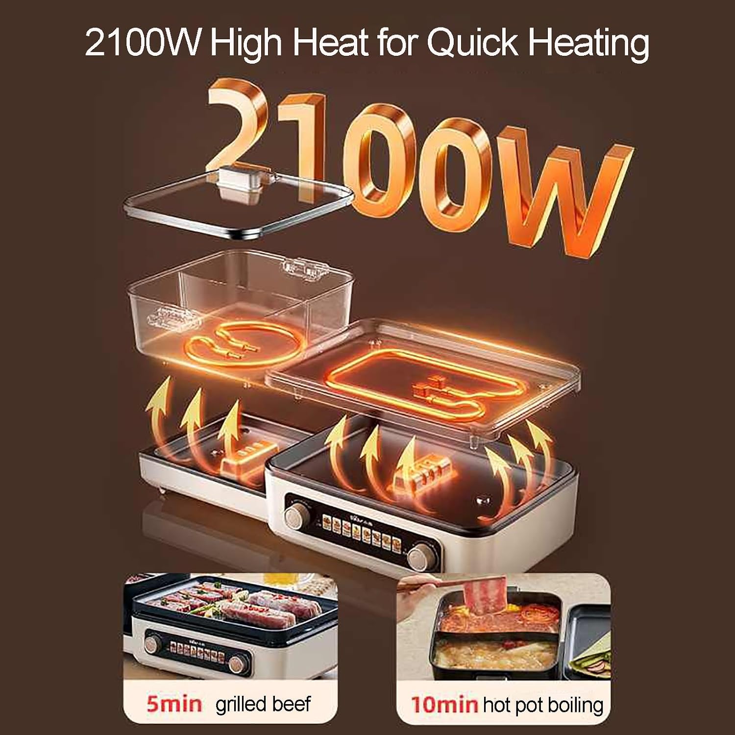 Electric Grill Hotpot Pot, 2100 W Foldable Storage Non-Stick Barbecue Shabu Hot Pot, Smokeless Shabu BBQ Grill, Double Knob Zone Temperature Control
