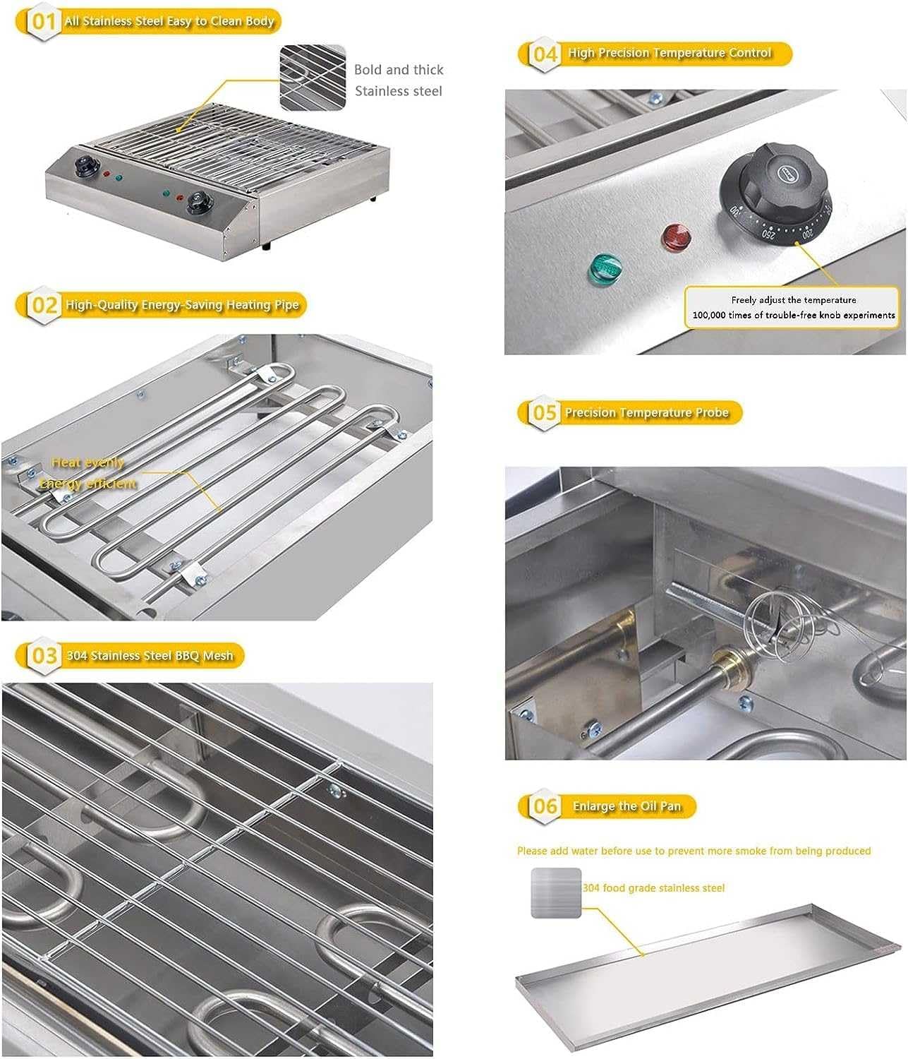 Electric Table Top Griddle,Smokeless Indoor BBQ Grill,with Temperature Control,Portable Kebab Grill,for Home Cooking (A)