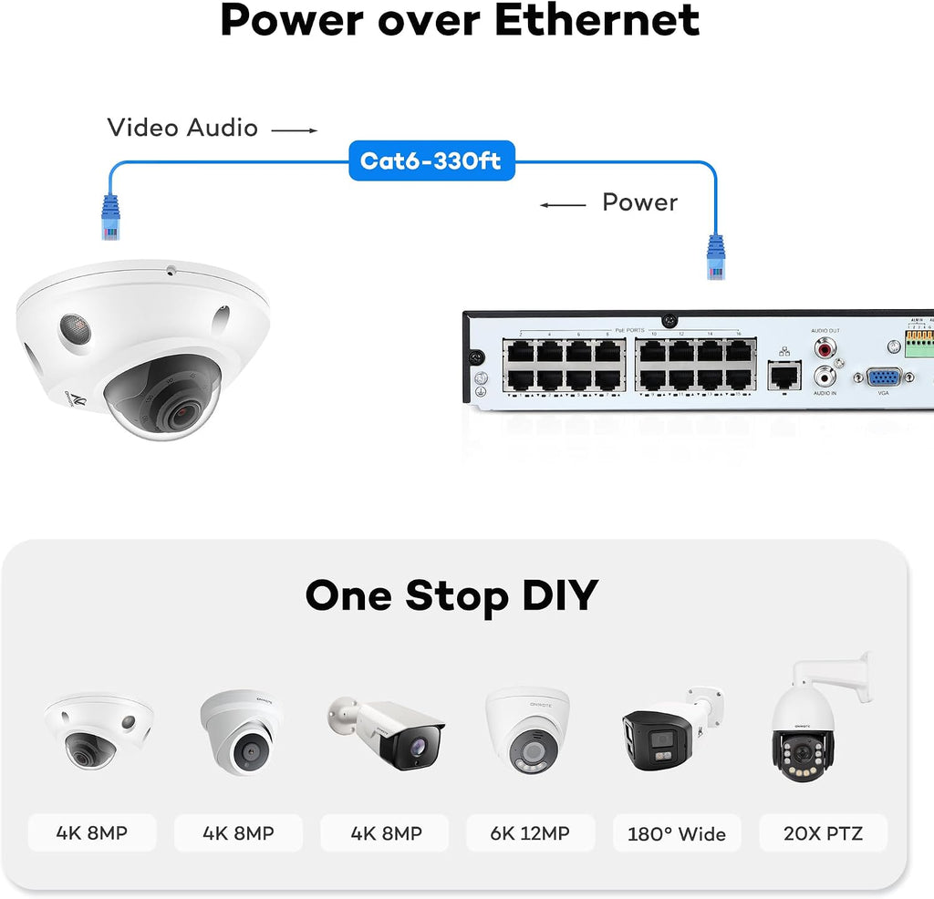 ONWOTE 12MP NVR 16 Channel Security Camera System, 8X 4K 8MP Vandal Proof Audio PoE IP Cameras, Smart Color Night, 16CH Commercial NVR 4TB, 8X Cables (Total 480ft), Wired Outdoor CCTV for Businesses