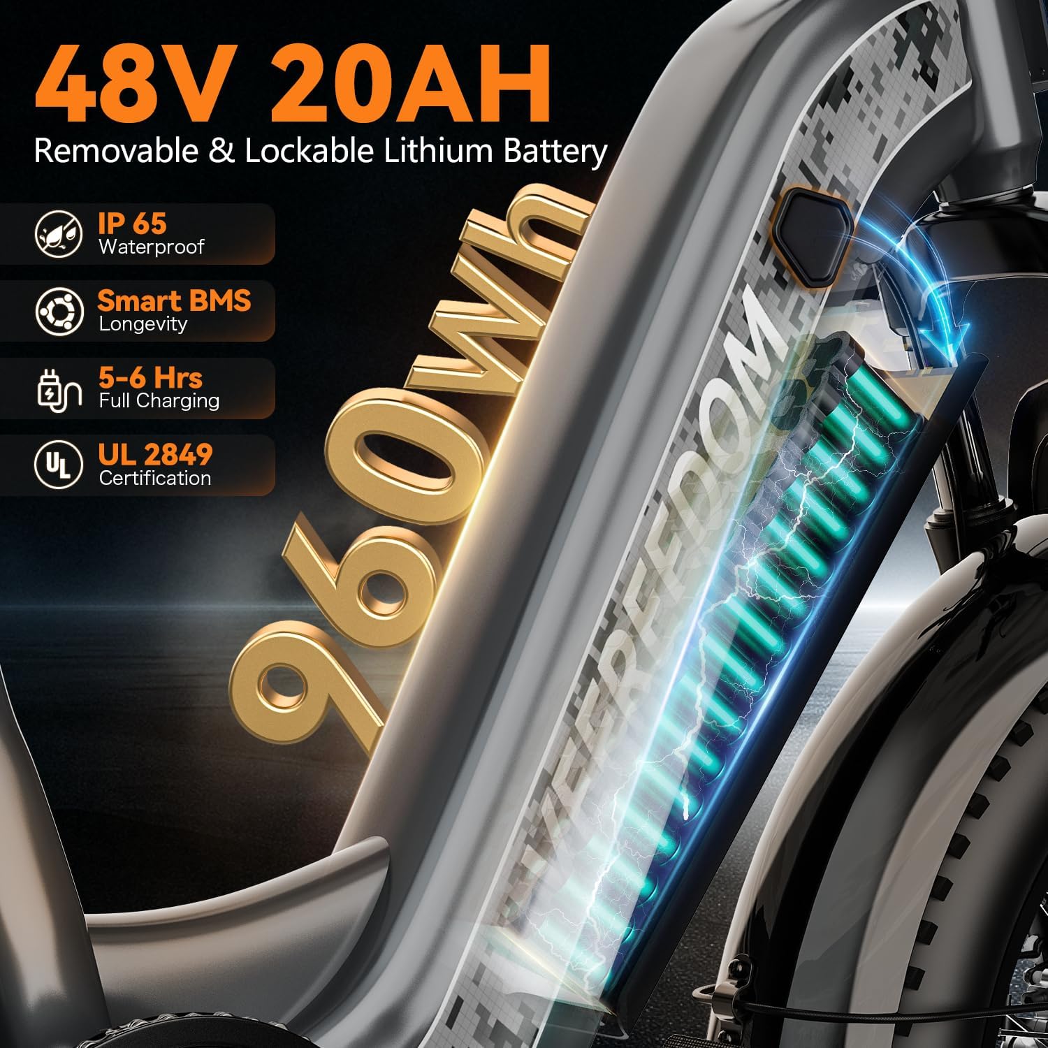 VEFREEDOM 1500W Motor Electric Bike for Adults 80 Miles 30MPH Ebike 20' x 4 Fat Tire 48V 20Ah Removable Battery Mountain E Bike Commuter Front Suspension Bicycles Men Women