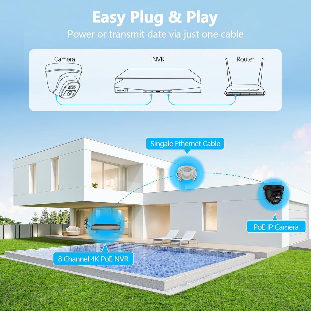OOSSXX (2026 Update) 4K PoE Security Camera System, 4 Wired Dome Cameras Outdoor Indoor, 130° Wide Angle, 8CH NVR with 3TB HDD, Built-in Mic, Free App Remote Access, No Monthly Fee, 90 Days Recording