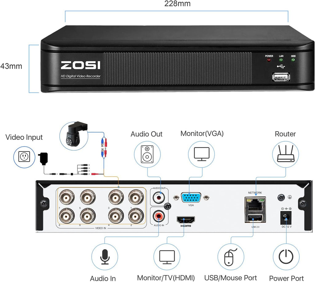 ZOSI H.265+ 5MP 3K Lite 8 Channel CCTV DVR Recorder, AI Human Vehicle Detection, Alert Push, Hybrid Capability 4-in-1(Analog/AHD/TVI/CVI) Full 1080p HD Surveillance DVR for Security Camera (1TB HDD)