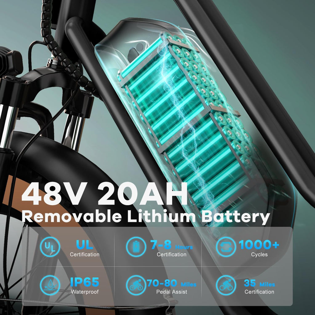 EUYBIKE Electric Bike for Adults, 20'x 4' Fat Tire 35MPH Ebike, 1450W Peak Commute Bike with 48V 20AH Removable 960WH Battery, 80 Miles Max Range 7-Speed Dual Disc Brake 2 Seat Electric Bicycle