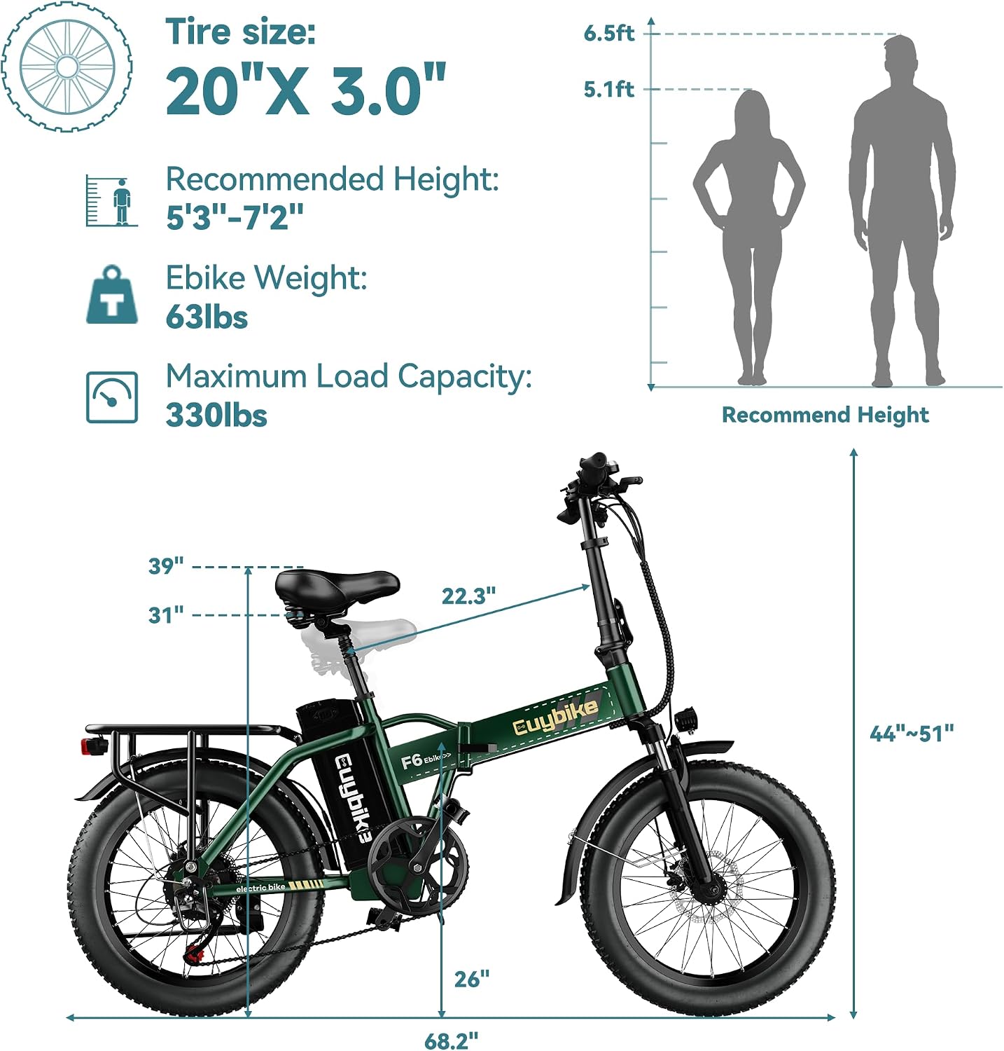 Foldable Electric Bike for Adults, 30+MPH, 48V 20Ah Removable Battery up to 80Miles, 20' Fat Tire 1000W Dirt Ebike Adult Electric Bicycle for Commute Mountain Square Tube E Bike Green with Rear Basket