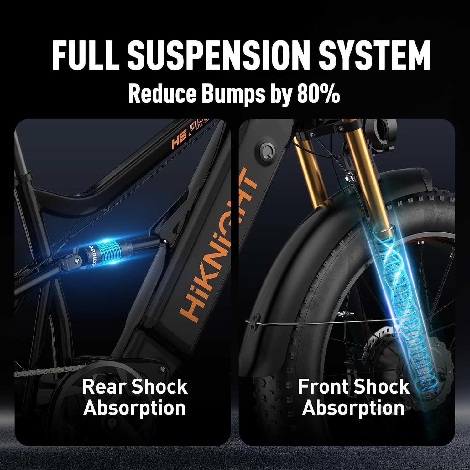 Dual Motor Electric Bike Peak 3000W, 52V 20AH Battery E Bike for Adults 26 Inch Fat Tire Mountain Electric Bicycle 38 MPH, Full Suspension Dual Hydraulic Disc Brake