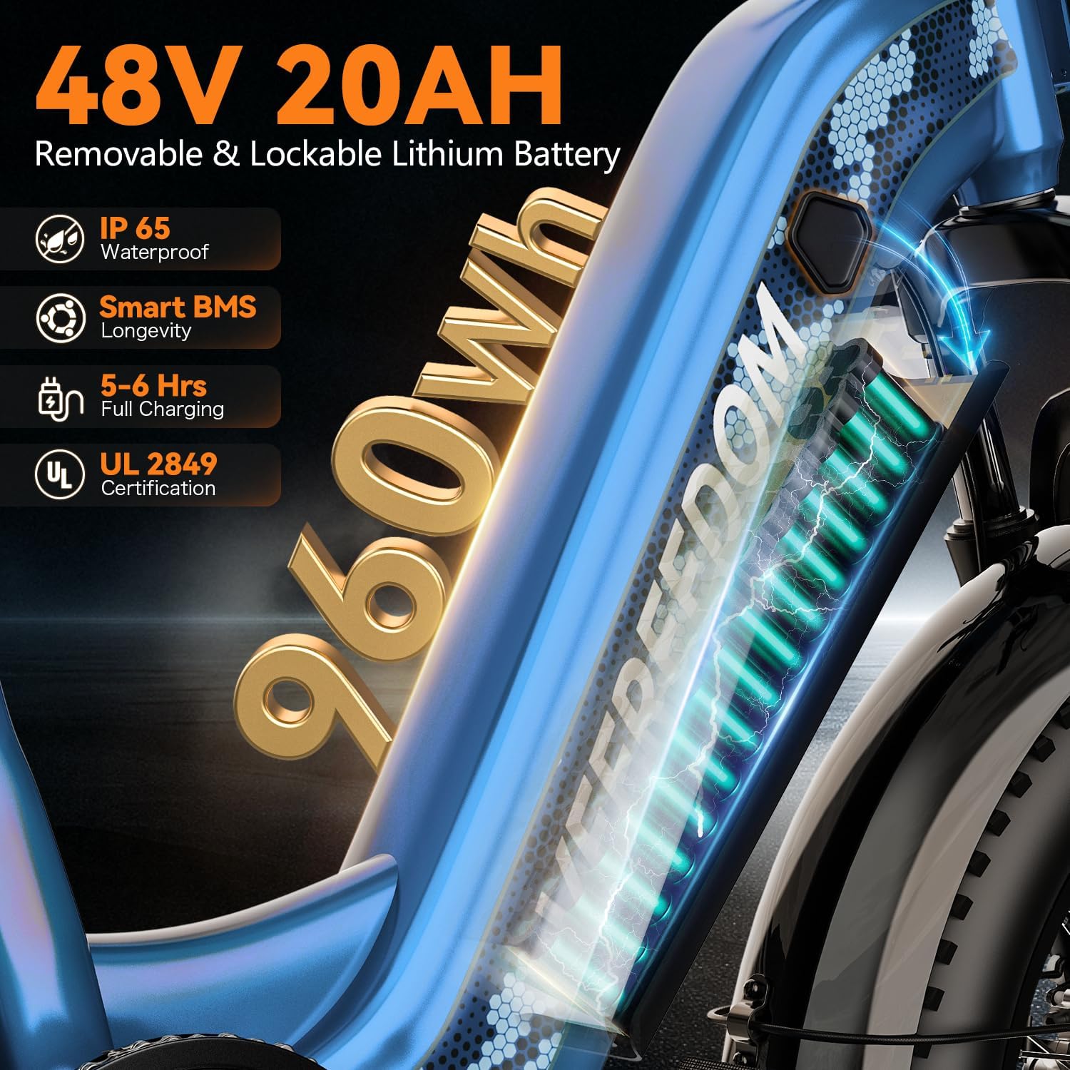 VEFREEDOM 1500W Motor Electric Bike for Adults 80 Miles 30MPH Ebike 20' x 4 Fat Tire 48V 20Ah Removable Battery Mountain E Bike Commuter Front Suspension Bicycles Men Women