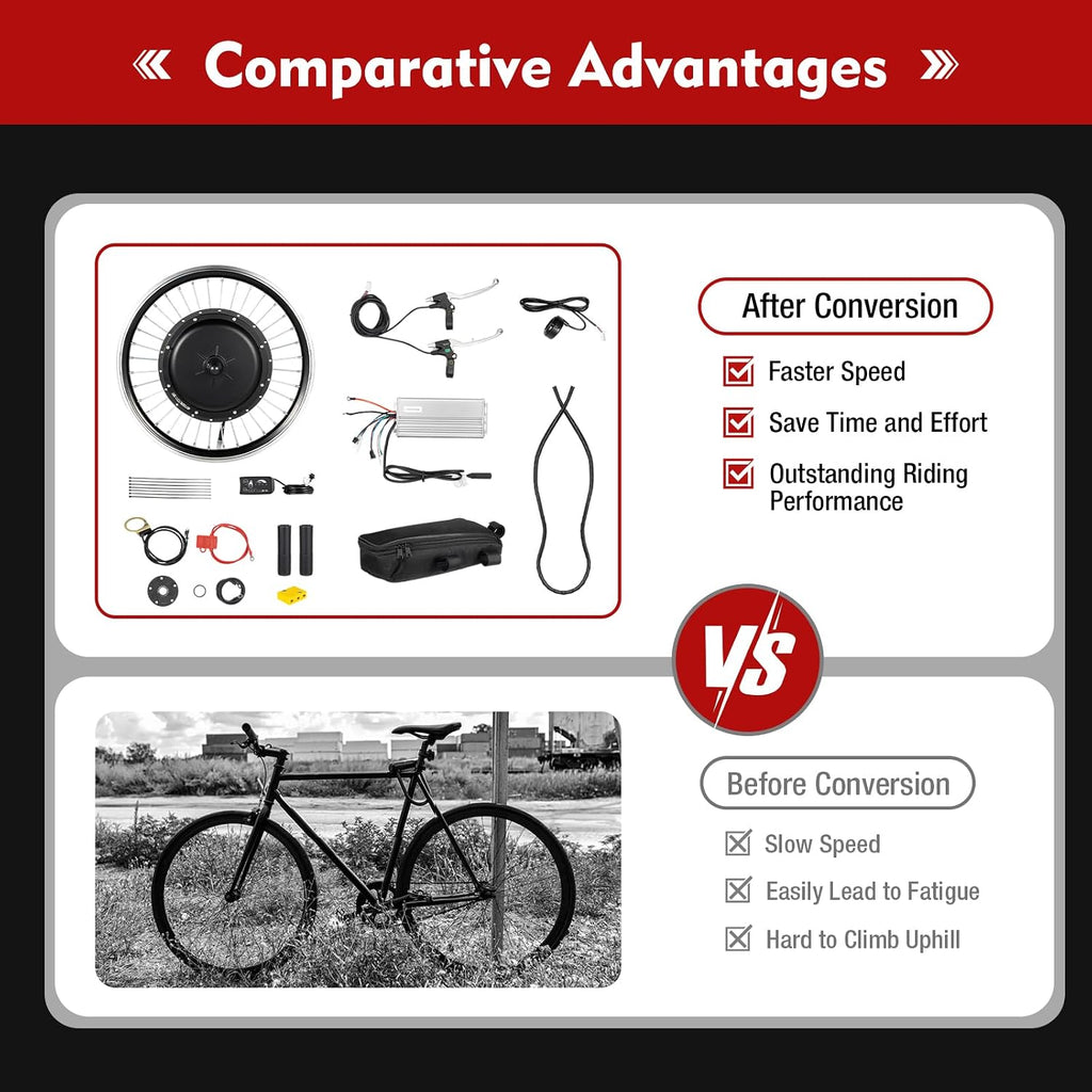 20' Electric Bike Conversion Kit, DC48V 1000W Front Wheel Conversion Kit with LED Display & Brushless Controllerm, for Mountain, Beach and Off-Road Bikes