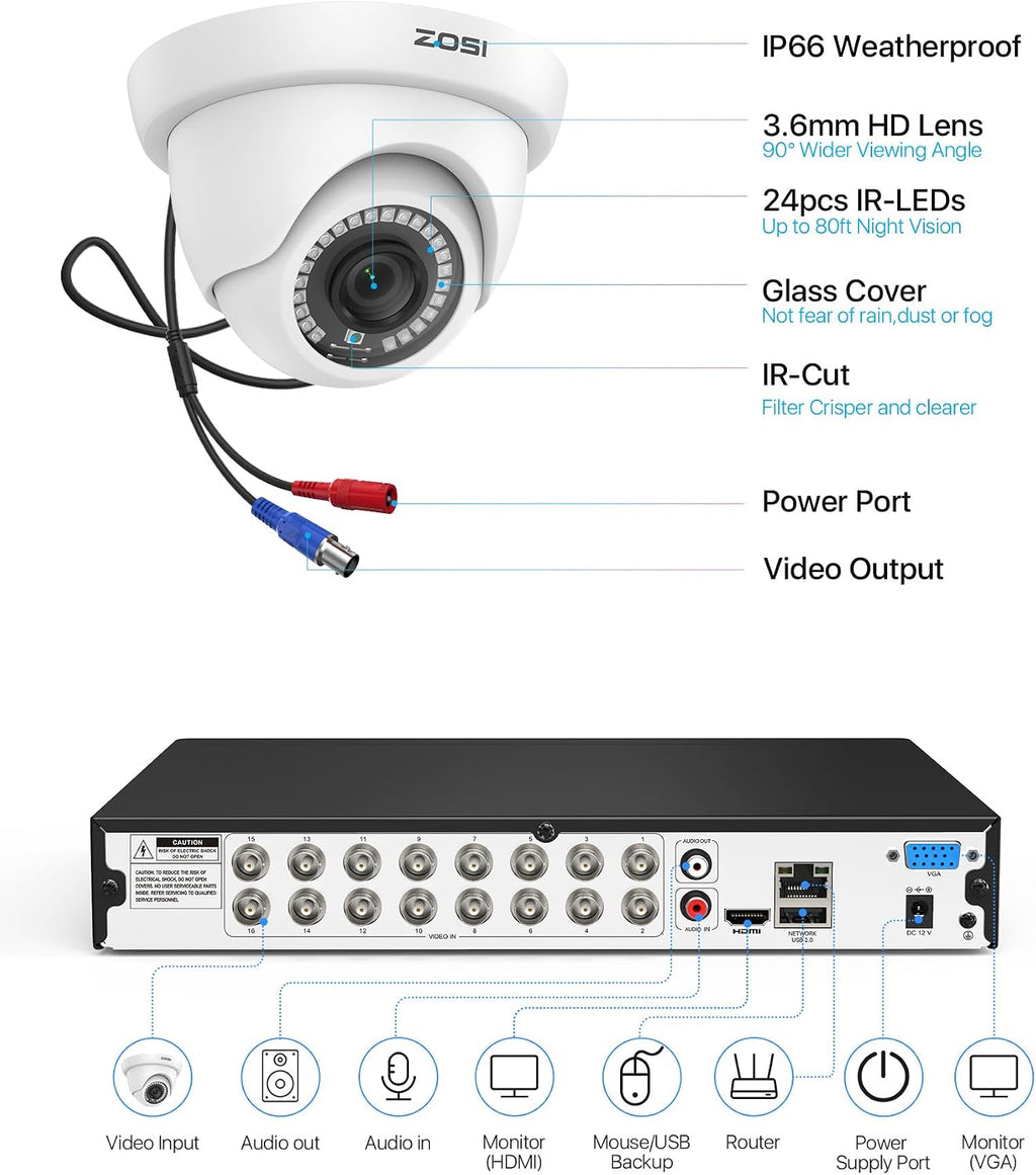 ZOSI H.265+ 1080p 16 Channel Security Camera System with AI Human Vehicle Detection, 16CH CCTV DVR and 16 x 1080p Indoor Outdoor Dome Camera, 80ft Night Vision, 105° View Angle, Alert Push, 4TB HDD