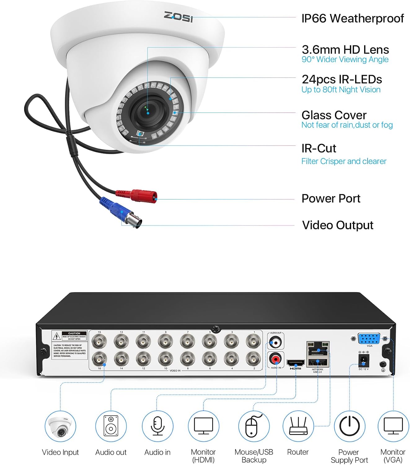 ZOSI H.265+ 1080p 16 Channel Security Camera System with AI Human Vehicle Detection, 16CH CCTV DVR and 16 x 1080p Indoor Outdoor Dome Camera, 80ft Night Vision, 105° View Angle, Alert Push, 4TB HDD