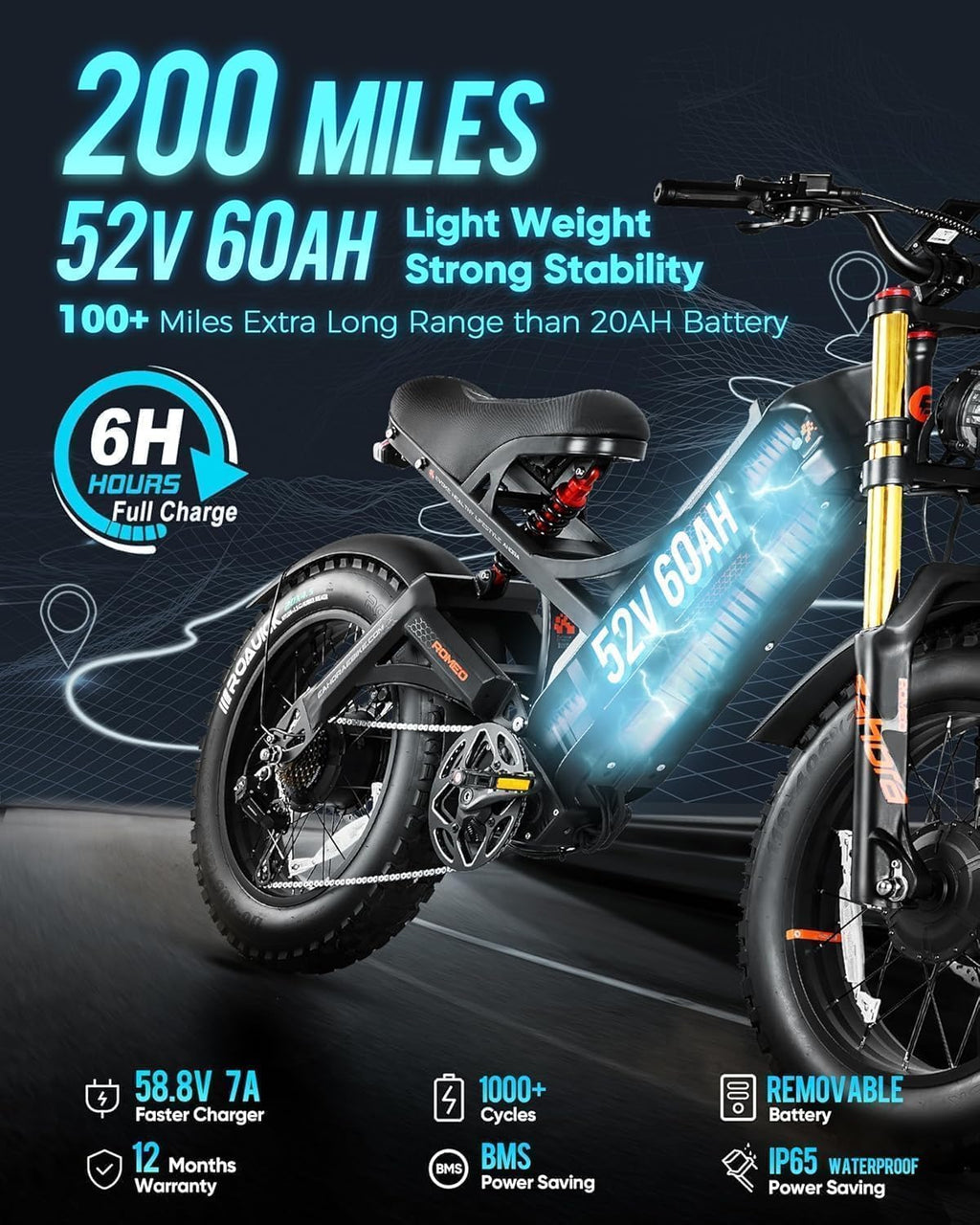 eAhora 2025 Romeo Ultra/Romeo 2 Peak 3000W/2500W 42/40 Mph Electric Bike for Adults 60V 70Ah/52V 60Ah 100-200Miles Long Range Ebike 26' Fat Tire Full Suspension Electric Bicycle