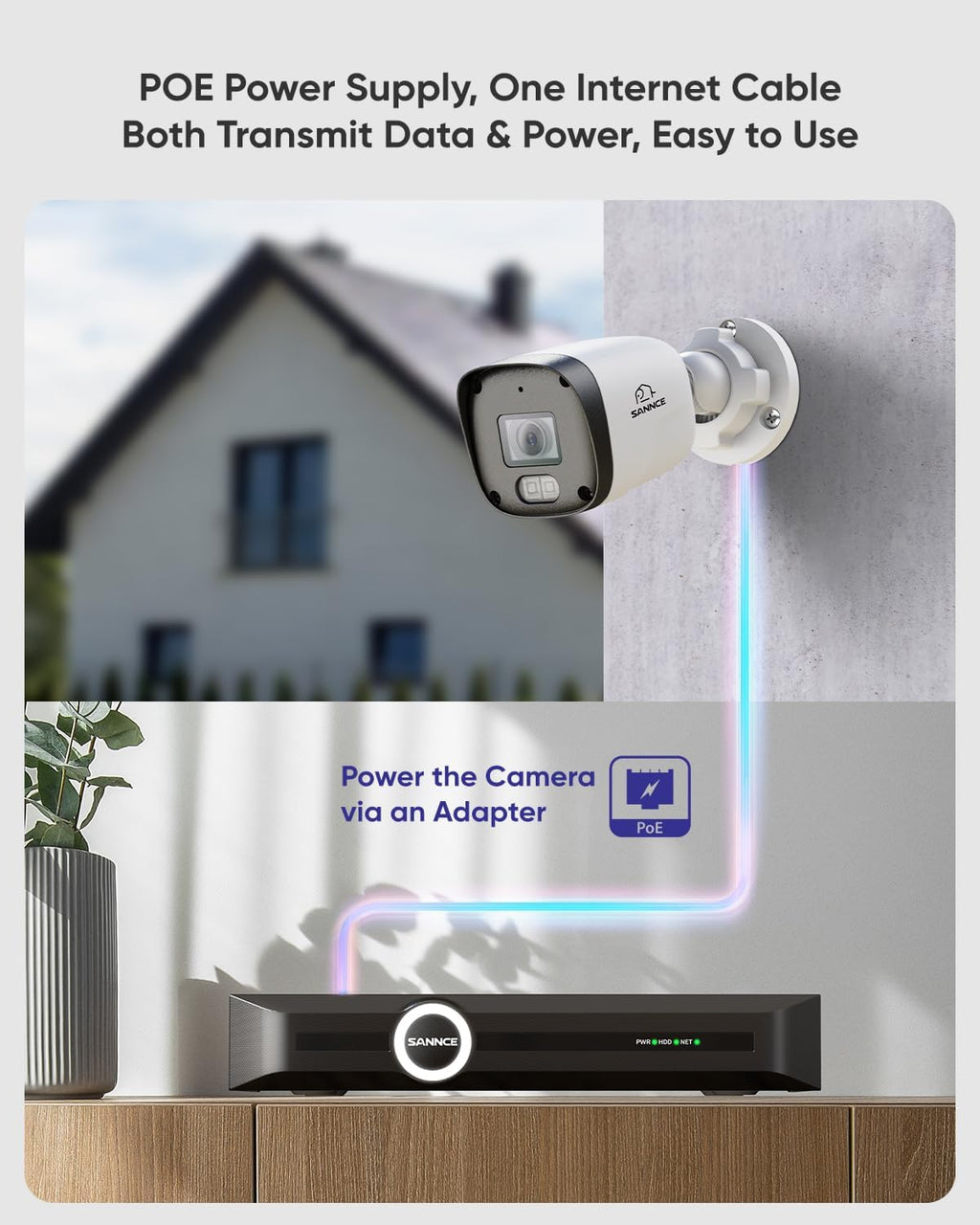 SANNCE 2K 3MP PoE Security Camera System, 8CH 6MP Surveillance NVR with 8 x 3MP HD Weatherproof Cameras with H.265 Video Compression, Smart IR LED, APP Push Alert, Remote Access