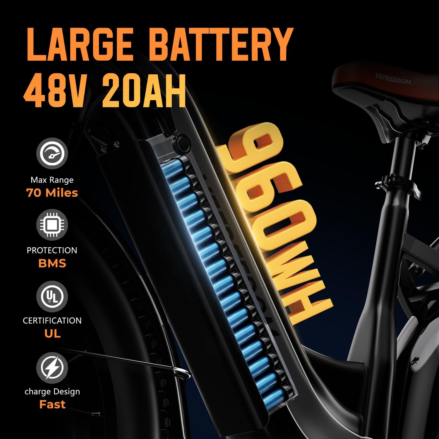 vefreedom 1500W Electric Bike for Adults,48V 20Ah Removable Battery Fast Ebike,Max 70Miles,20' x4.0 Fat Tire Electric Mountain Bike,7-Speed, Step-Thru Commuting Bicycle