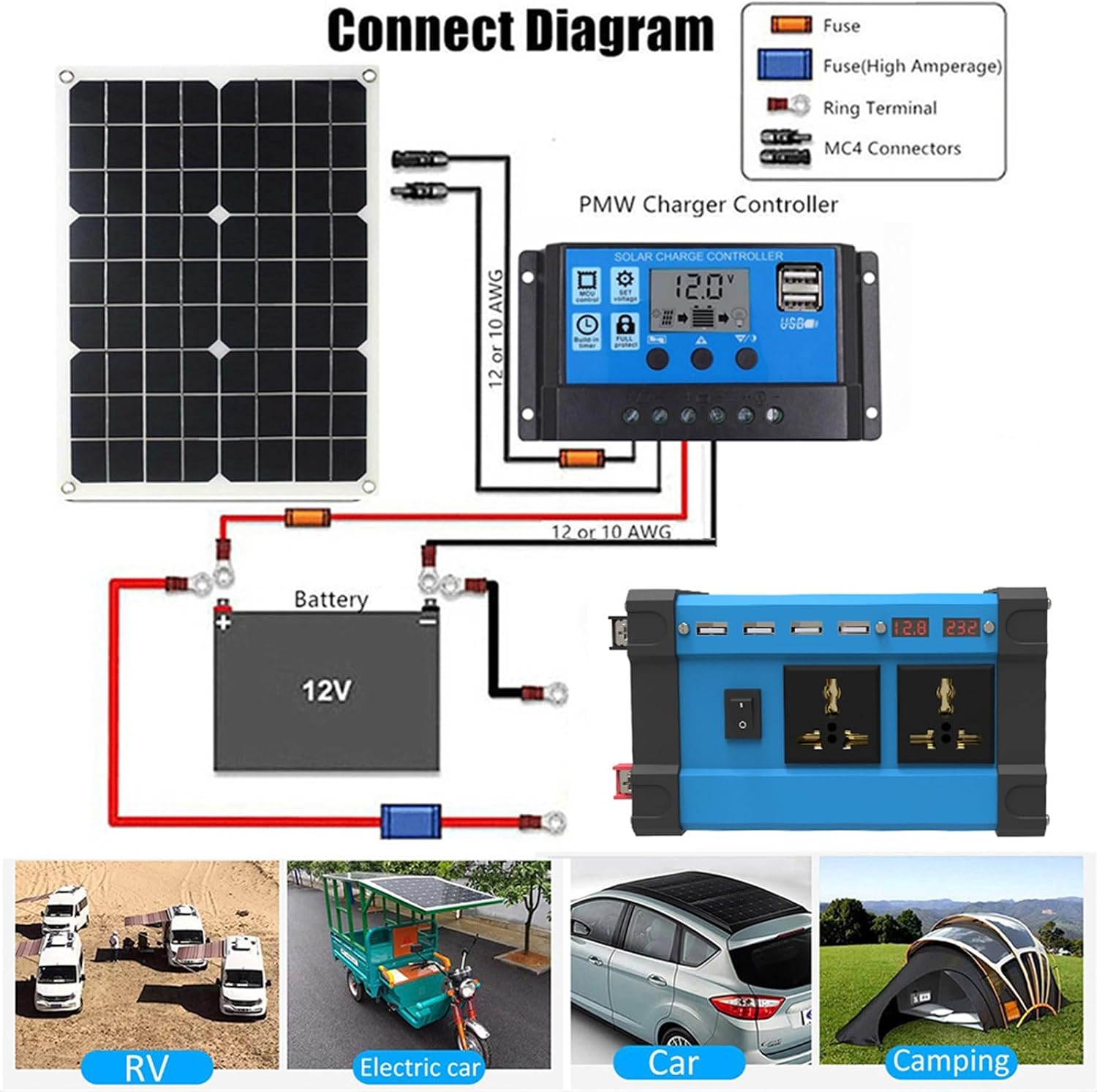 4000W Complete Solar Power System 12V To 110V/220V Solar System Combination Inverter Solar Panel Kit Home Grid System 30A Controller + 18w 18v Solar Panel(110V)