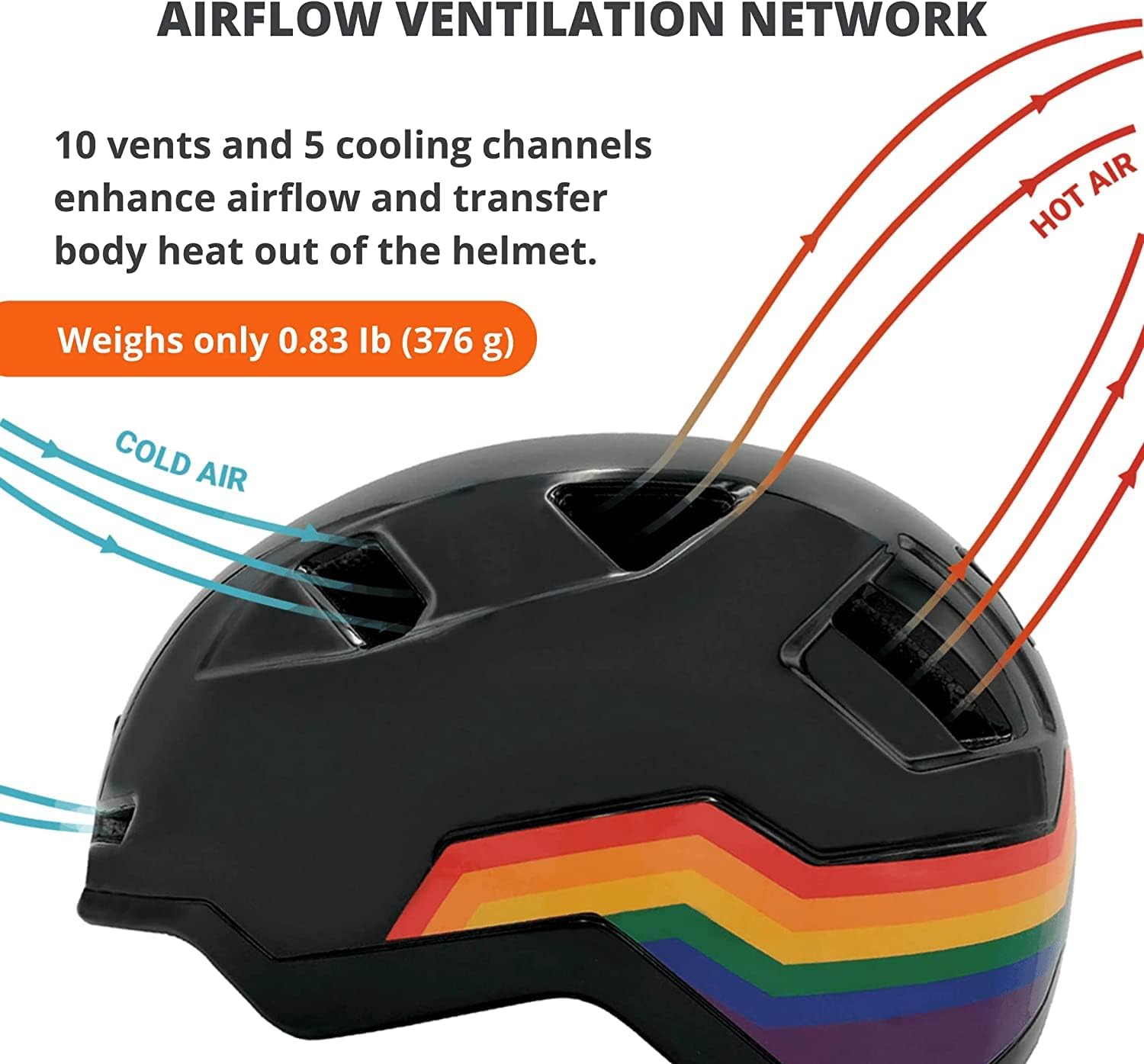 XNITO Bike Helmet with LED Lights - Urban Bicycle Helmet for Adults, Men & Women - CPSC & NTA-8776 Dual Certified - Class 3 E-Bikes, Scooters, Onewheel, Commuter, Mountain