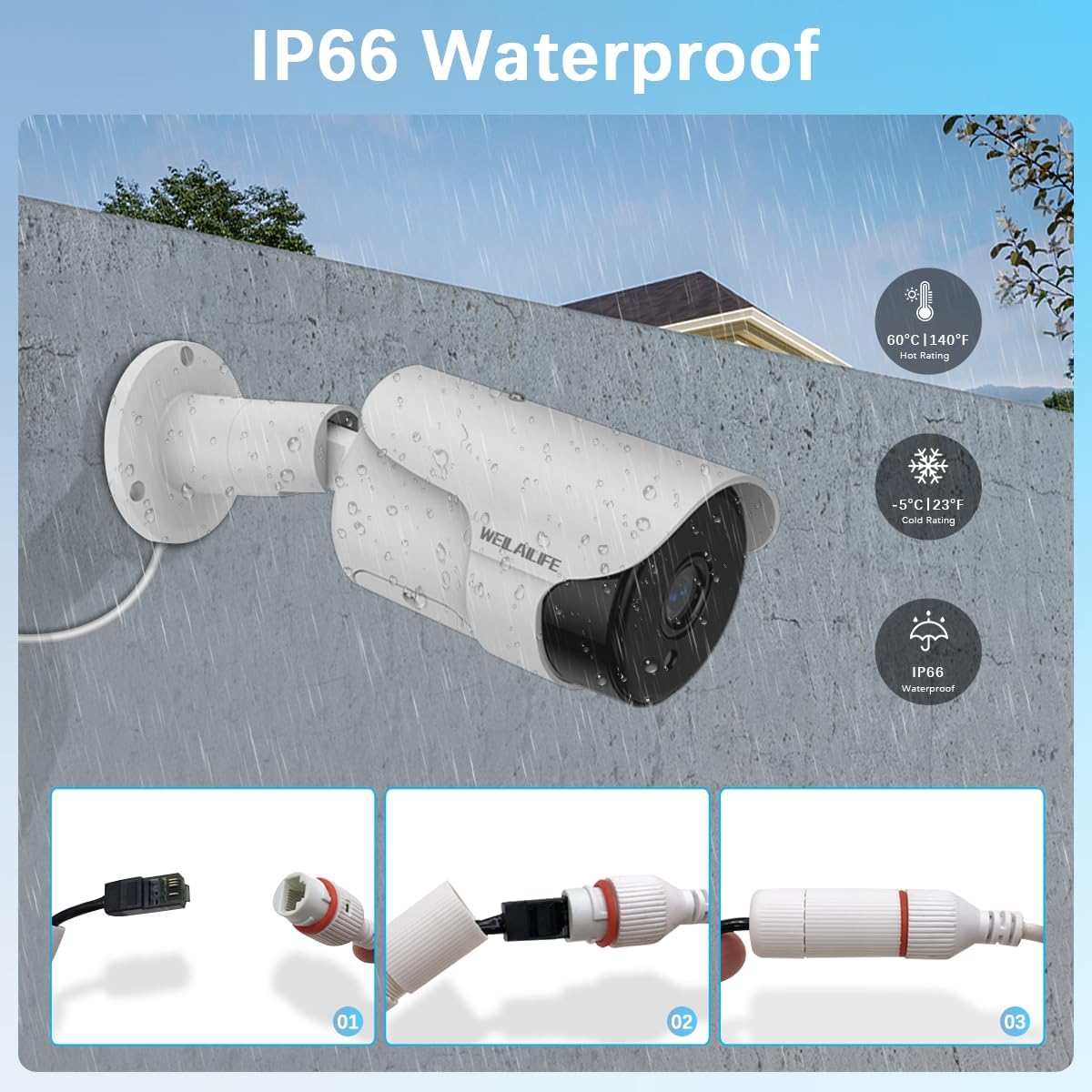 【130° Wide Angle】 4K Wired Security Camera System Outdoor Home Video Security Systems POE Security Surveillance Cameras