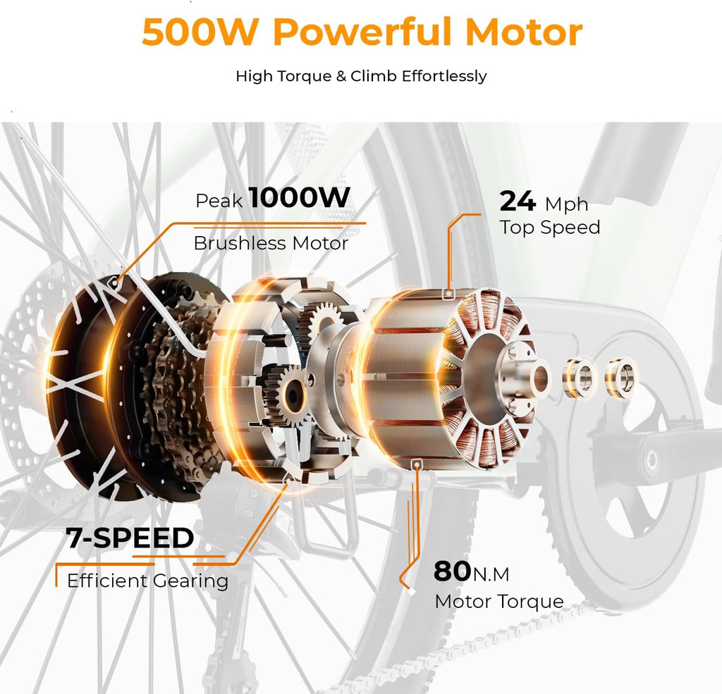 Heybike Cityscape 2.0 Electric Bike for Adults with Peak 1200W Motor, 468Wh Removable Battery, 50Miles 26' Electric Commuter Bike, 7-Speed,UL Certified