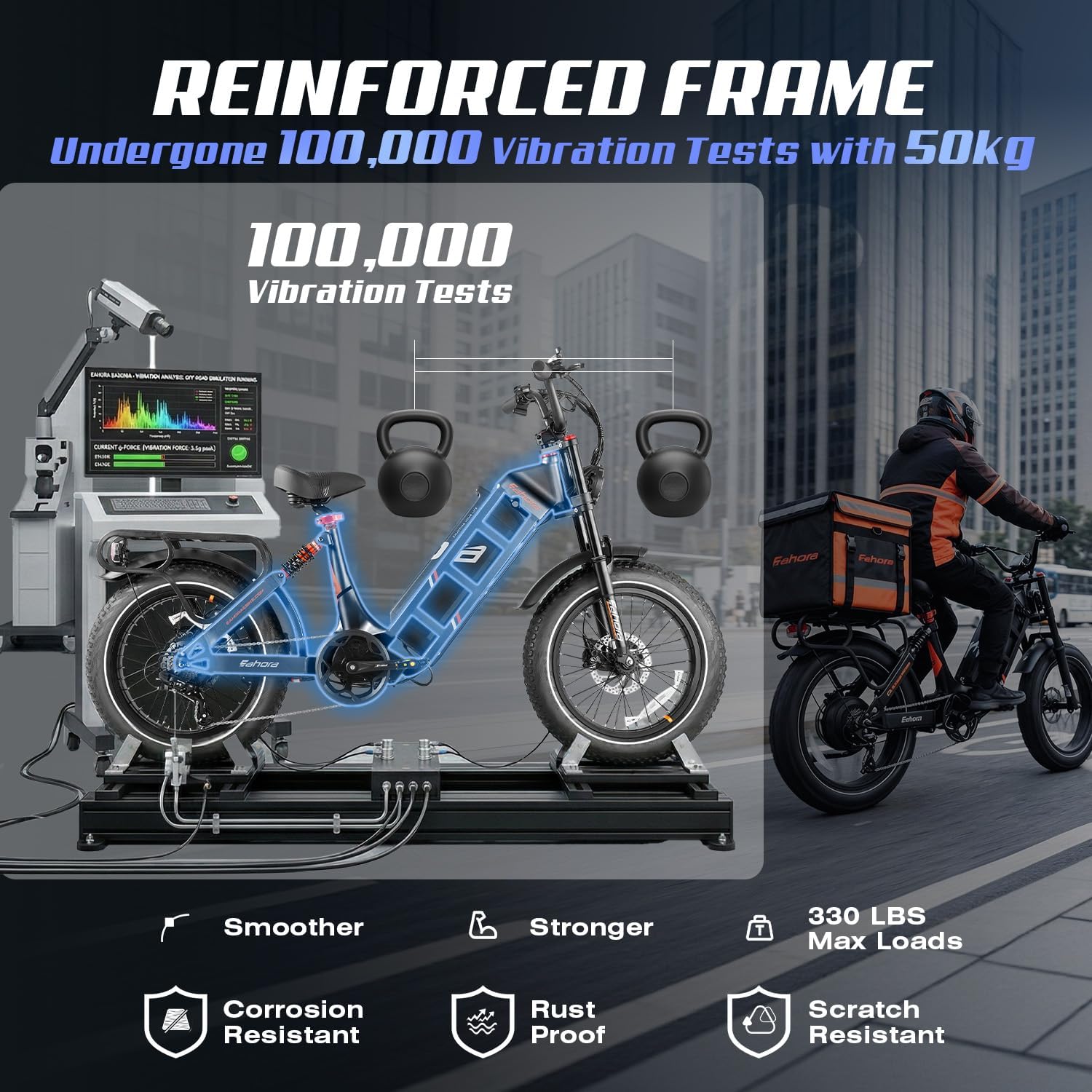 2026 Eahora 5400W Juliet Pro 2 Electric Bike for Adults 43MPH Dual Motor 70Ah Ebike 200Miles Long Range Electric Bicycle, 20'' Fat Tire Full Suspension Electric Mountain Bike for Commuting/Delivery
