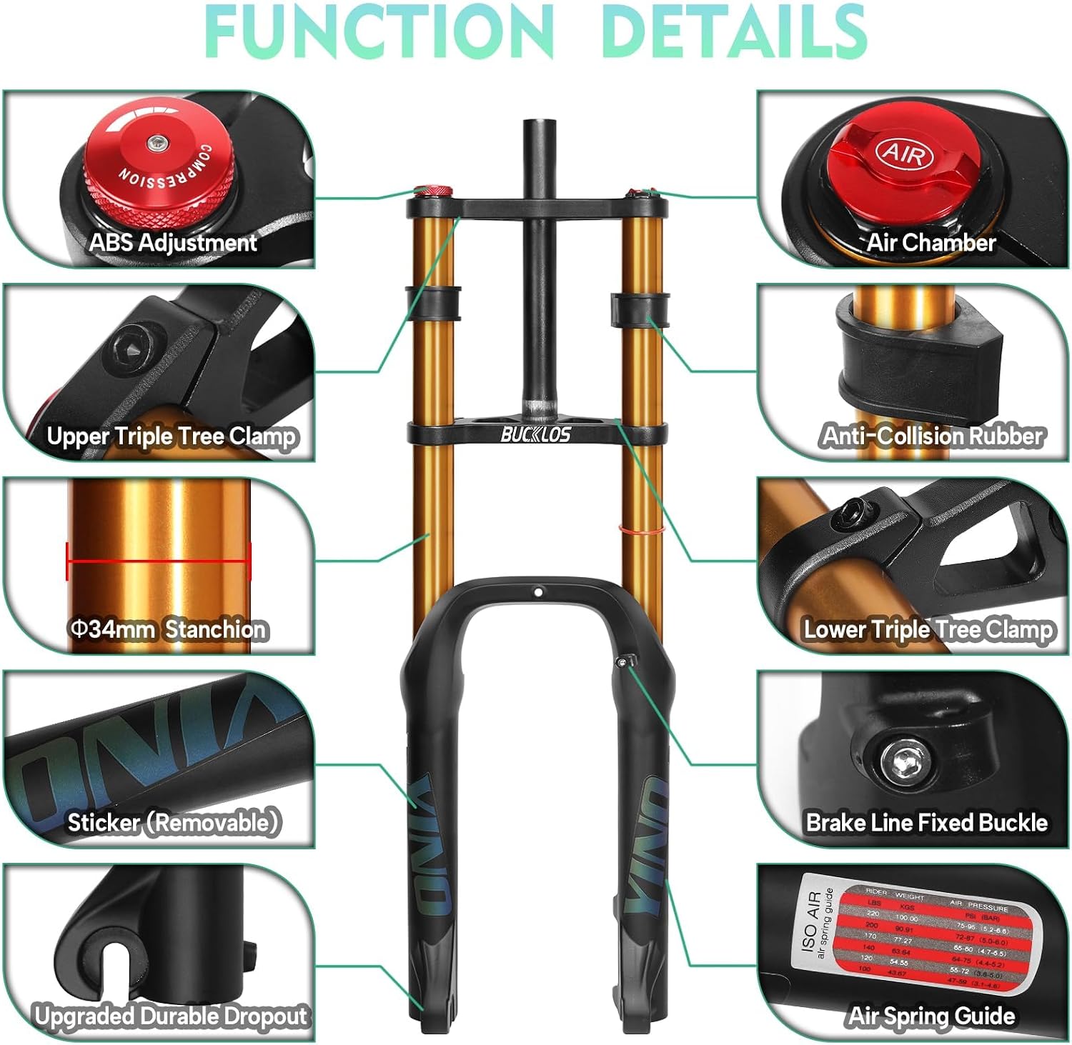 BUCKLOS 20 inch 4.0 Fat Tire E-Bike Air Suspension Fork, 180mm Travel Spacing Hub 135mm Straight Tube MTB Manual Lockout 9mm QR Mountain Bike Double Shoulder Electric Bicycle Front Forks Snow Beach