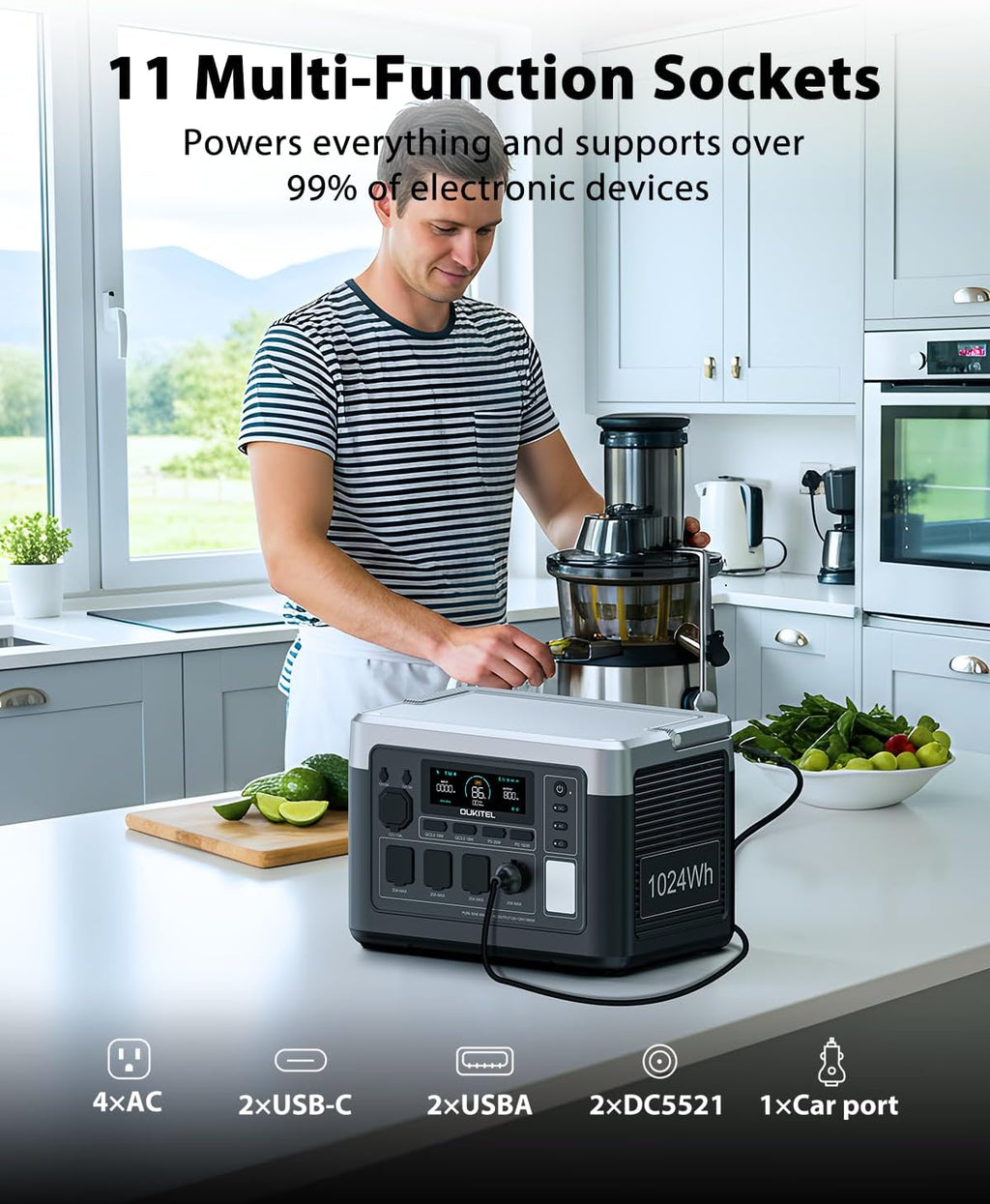 OUKITEL P1000 Plus 1800W/1024Wh Power Station, 1200W Fast Charging, 500W Solar Charging, Solar Generator with 4 AC Outlets (3600W Peak), APP Control Battery Backup for Home, Camping & RVs