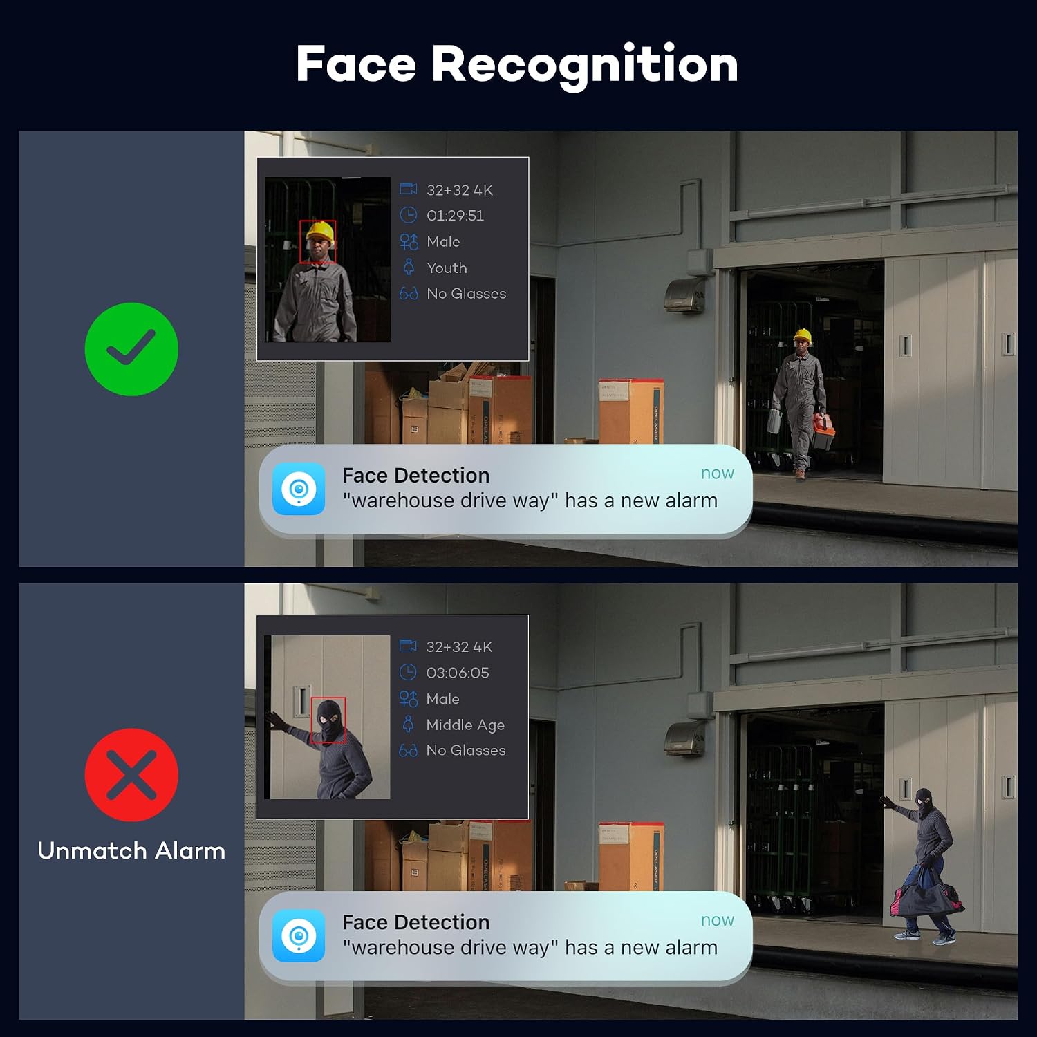 ONWOTE Face Recognition & AcuSearch, 2 Way Audio, 16 Channel Security Camera System, Smart Color Night, 16x 5MP 30FPS Vandal Proof PoE IP Cameras, 16CH 6K 4K 12MP Commercial NVR, Total 1280ft Cables