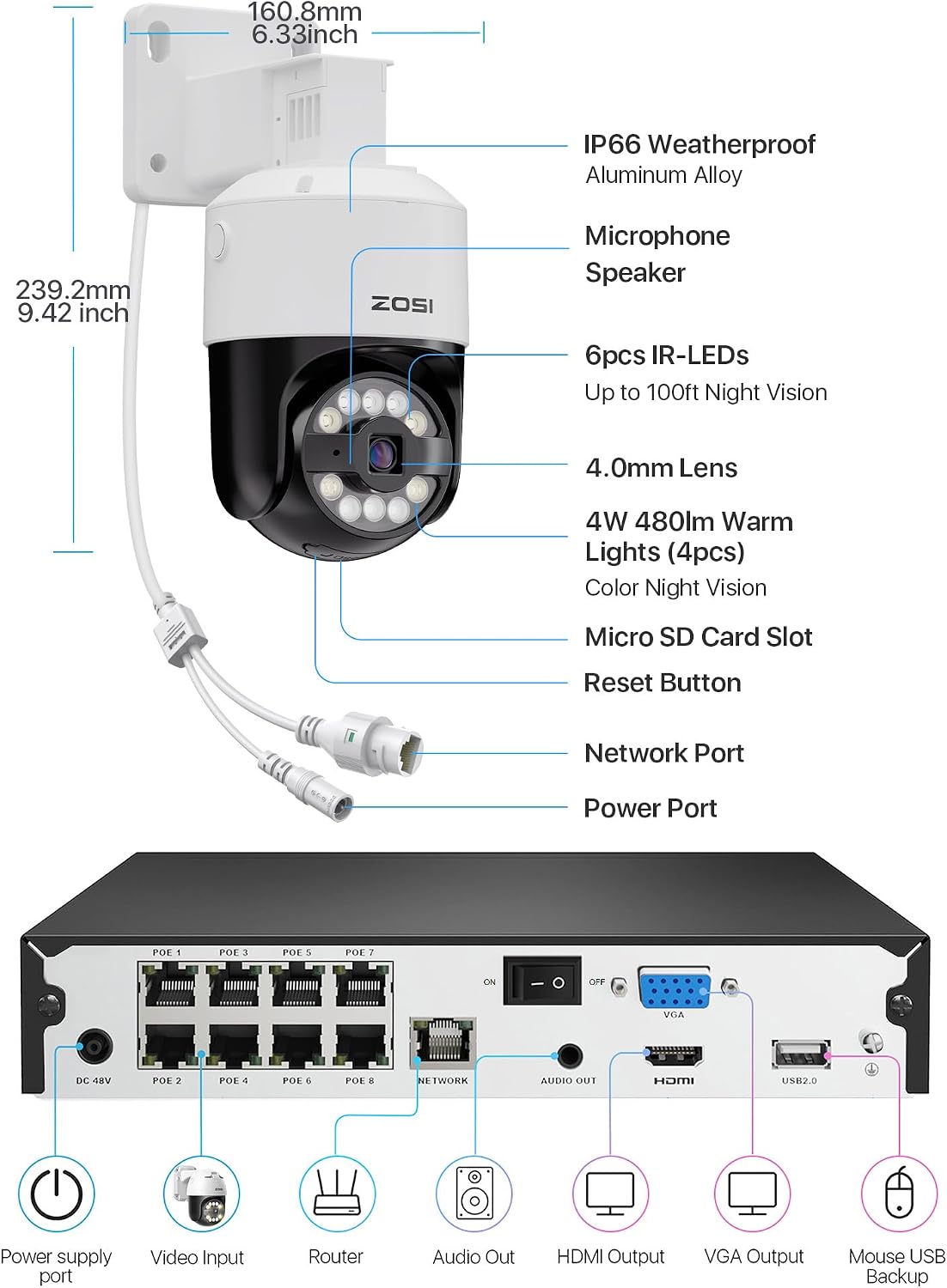 ZOSI 16 Channel 4K PoE Security Camera System with AI Face Person Vehicle Detection, 10 x 5MP 3K Outdoor Auto Tracking PT PoE IP Camera with 5X Digital Zoom, 2-Way Audio, 4TB HDD for 24/7 Recording