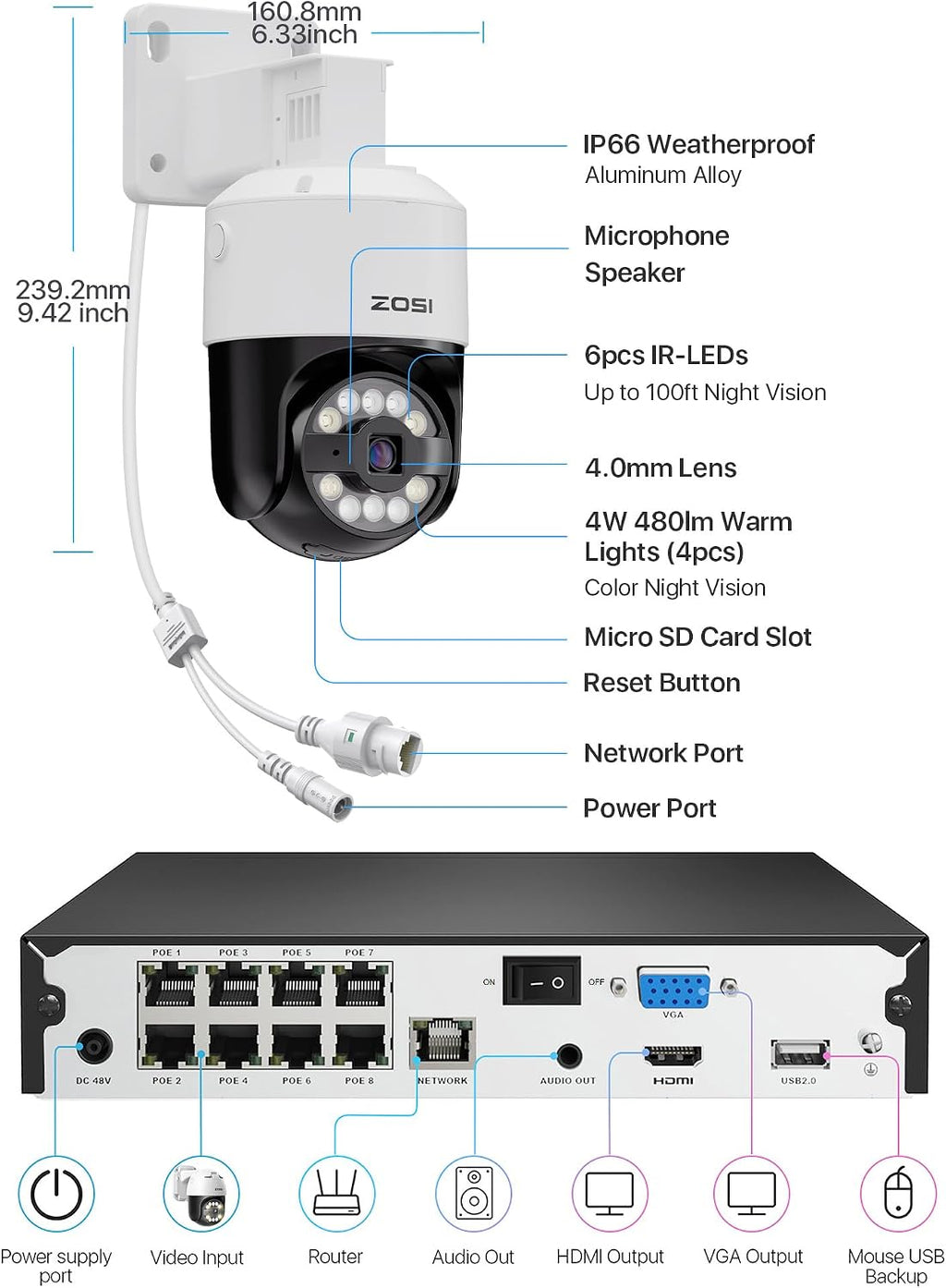 ZOSI 16 Channel 4K PoE Security Camera System with AI Face Person Vehicle Detection, 12 x 5MP 3K Outdoor Auto Tracking PT PoE IP Camera with Floodlights, 5X Digital Zoom, 4TB HDD for 24/7 Recording