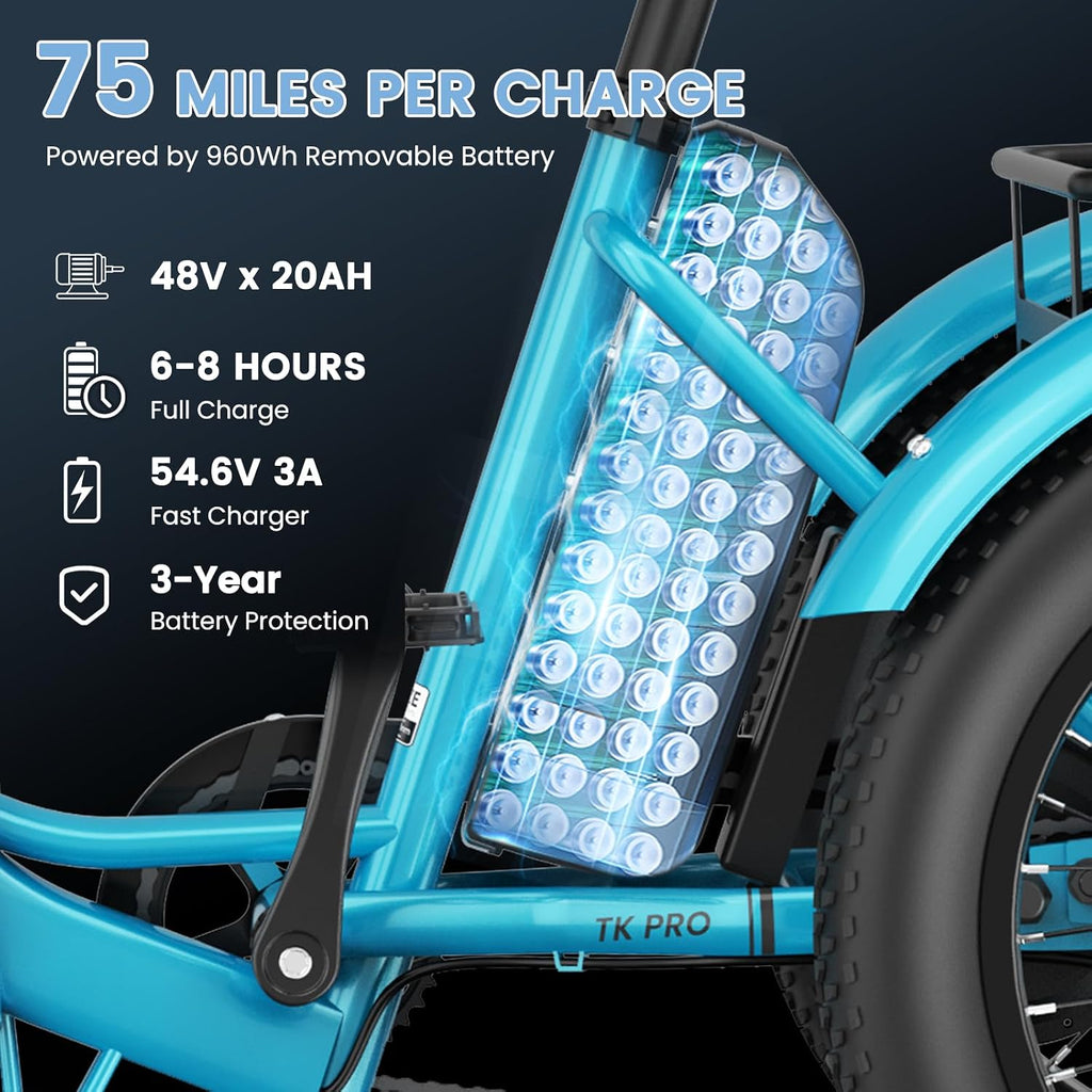 MOONCOOL Electric Trike for Adults, 500W/750W 48V Electric Tricycle for Adults, 20'x3.0' Fat Tire 3 Wheel Electric Bike, Folding Aluminum Adult Tricycle with Removable Battery