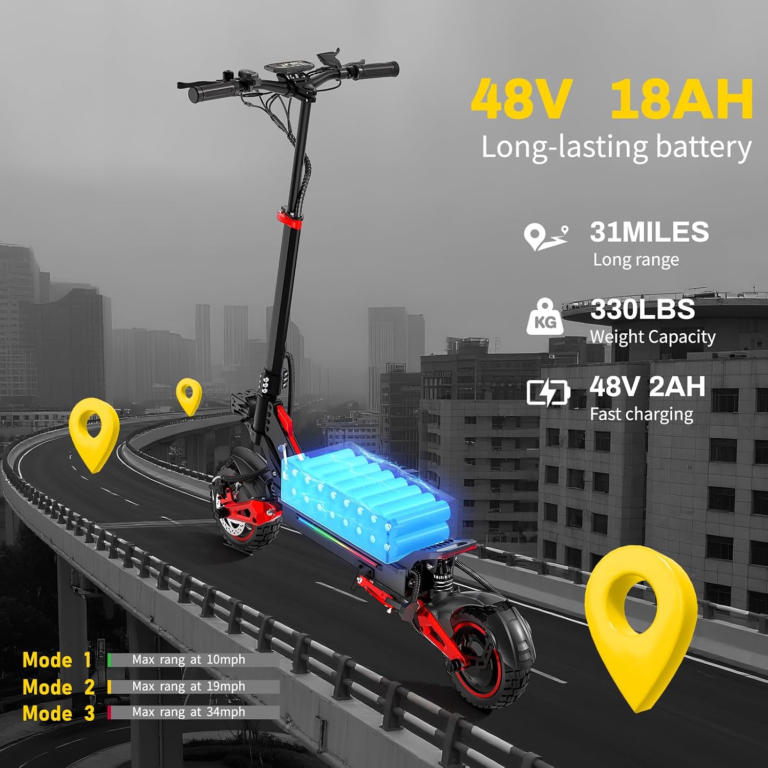 Electric Scooter Adults, 26/37 Miles Long Range, 28/34 Mph Max Speed, 10/11' Off-Road Tires,1200W/1600W Motor, Adjustable Handlebar Height, Dual Braking System,Folding Commuter E Scooter