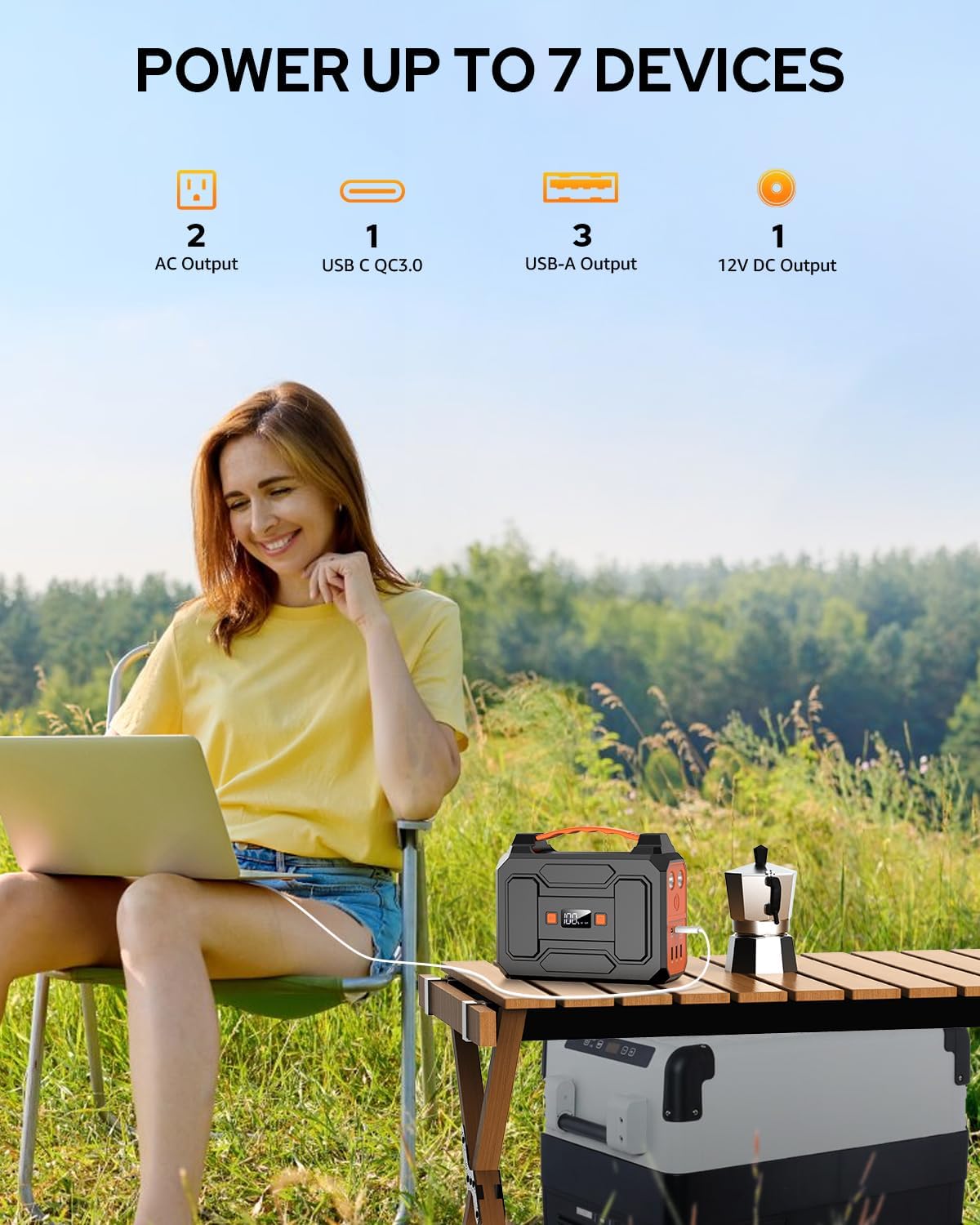 Apowking Portable Power Station Bank 100W with 60W Portable Solar Panels for Camping Van RV Trip