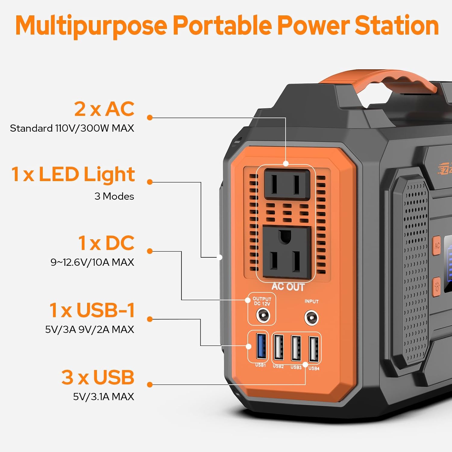 Portable Solar Generator with Panel, 300W Power Station with Foldable Solar Panel 40W, 110V AC Outlet 100W Camping Portable Solar Power Bank Battery Pack for Home Use RV Outdoor Laptop Power Outage