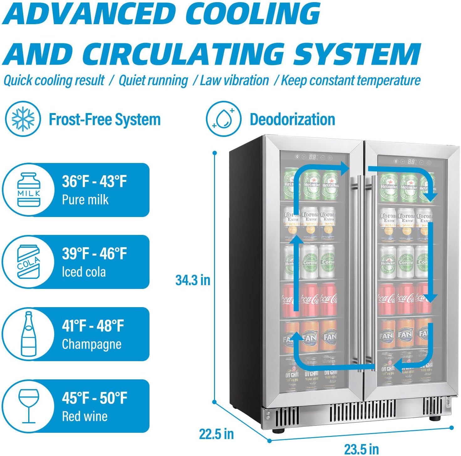 Stopasd Beverage Refrigerator, Dual Zone Beverage Cooler with Clear View Door, 21 Bottles and 88 Cans Large Capacity, Freestanding Drink Fridge with Adjustable Shelves & LED Light for Beer, Soda