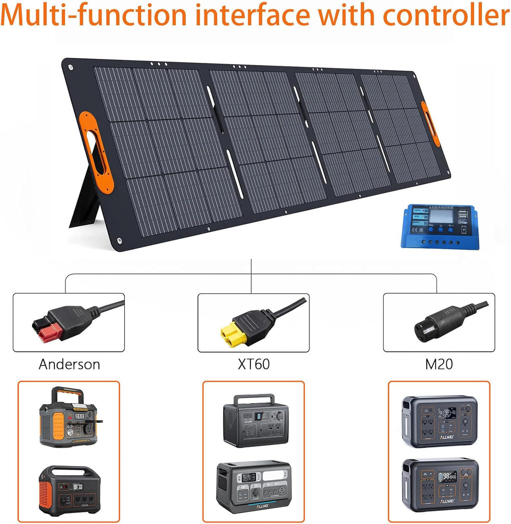 200W Portable Solar Panel for 1200W 2400W Power Station Solar Generator, Folded 3-in-1 Outputs 18V Solar Charger with Adjustable Kickstand for RV Camping Home 100W