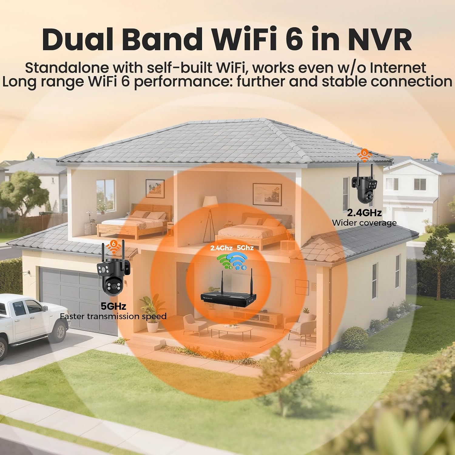 Dual Lens Wireless Security System, 4PCS 2-in-1 Cameras, 4K 10CH NVR, 500GB HDD, 24/7 Recording, WiFi 6 Mesh Long Range, No Subscription, AI Tracking, IP66 Waterproof for Home Office Outdoor